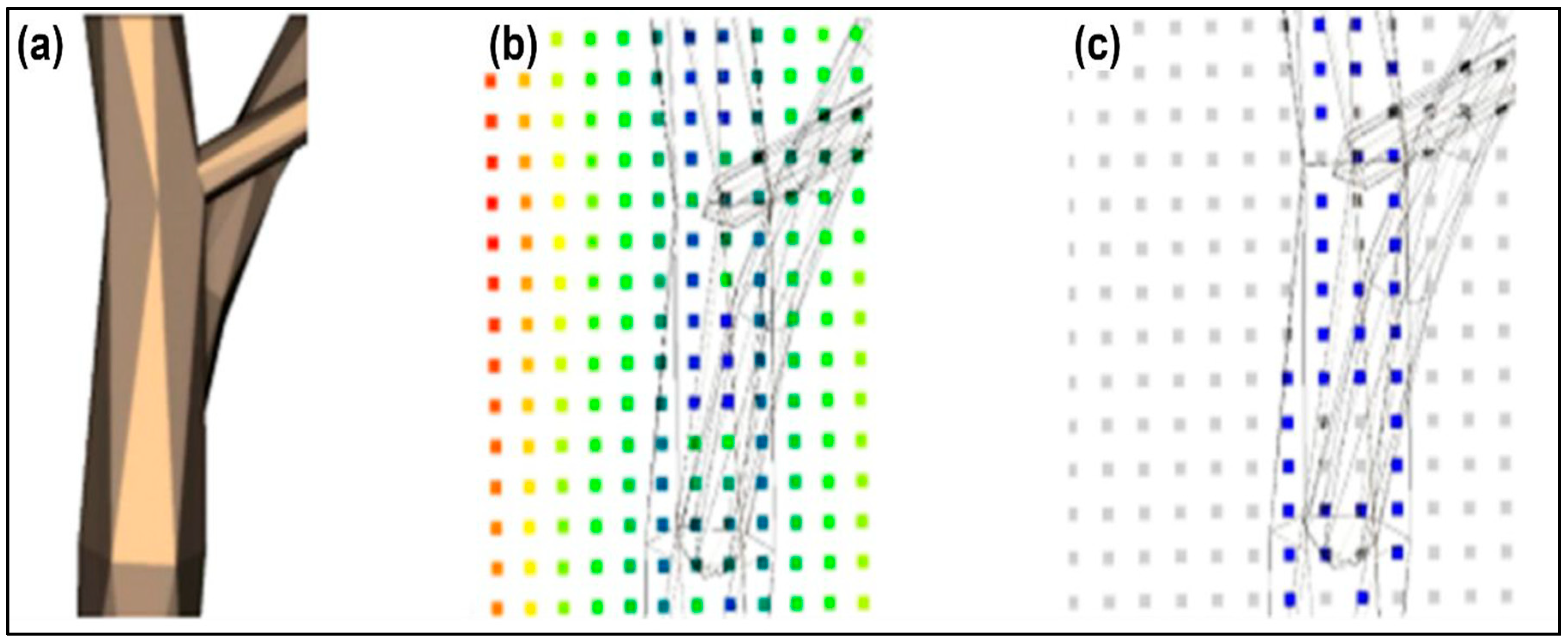 Remotesensing 17 00552 g006