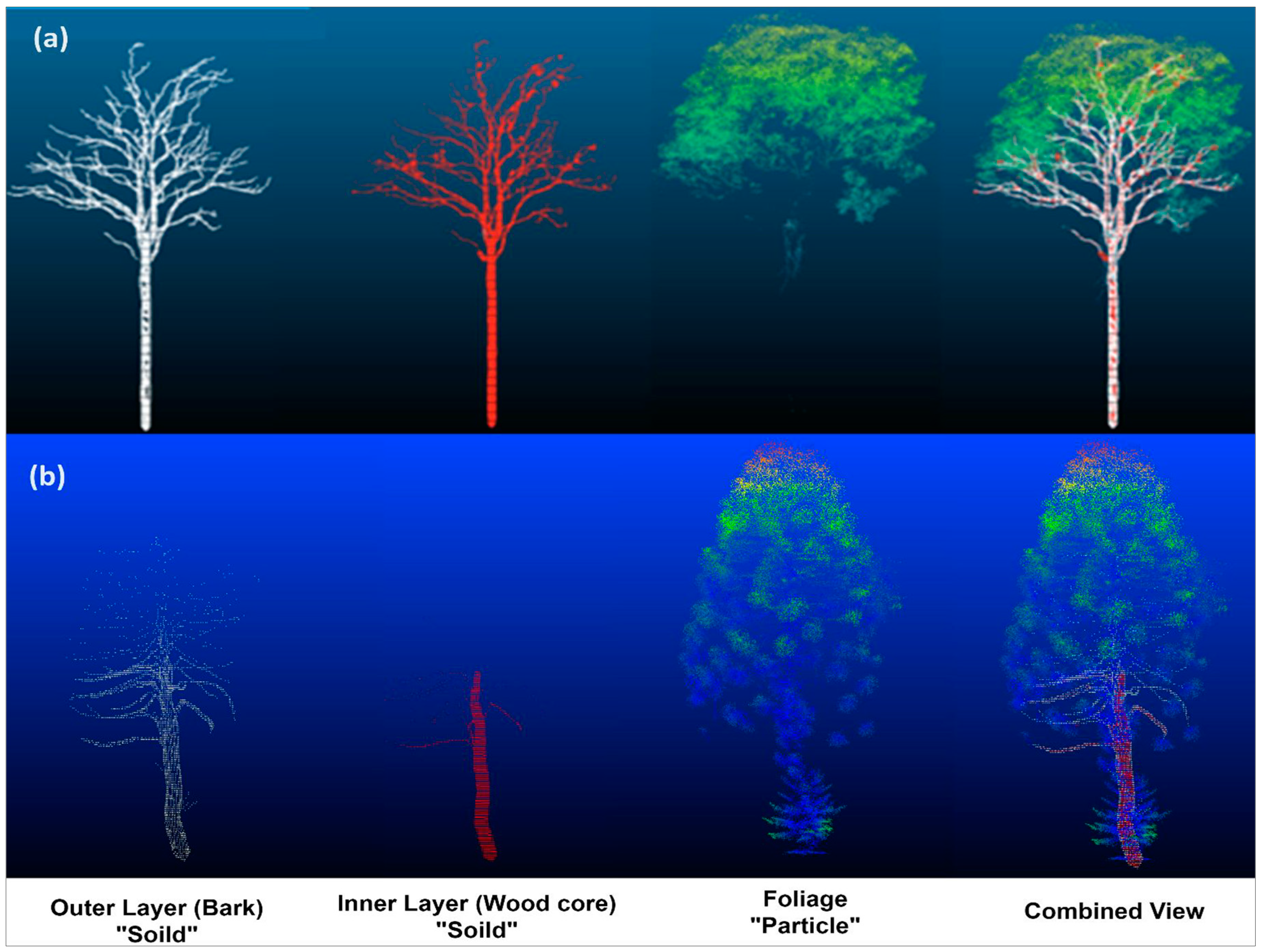 Remotesensing 17 00552 g016