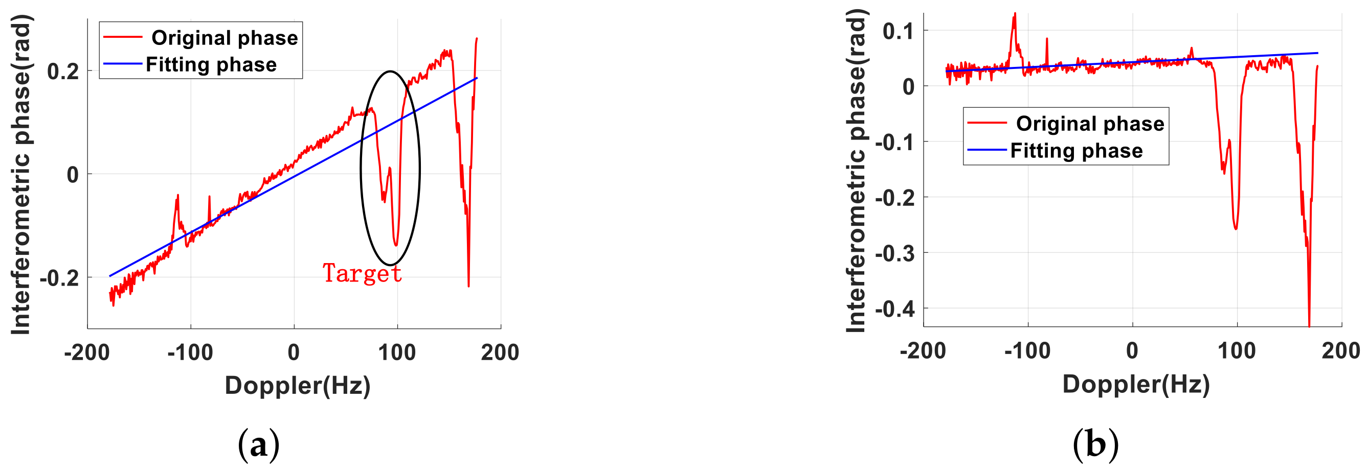Remotesensing 17 00555 g002