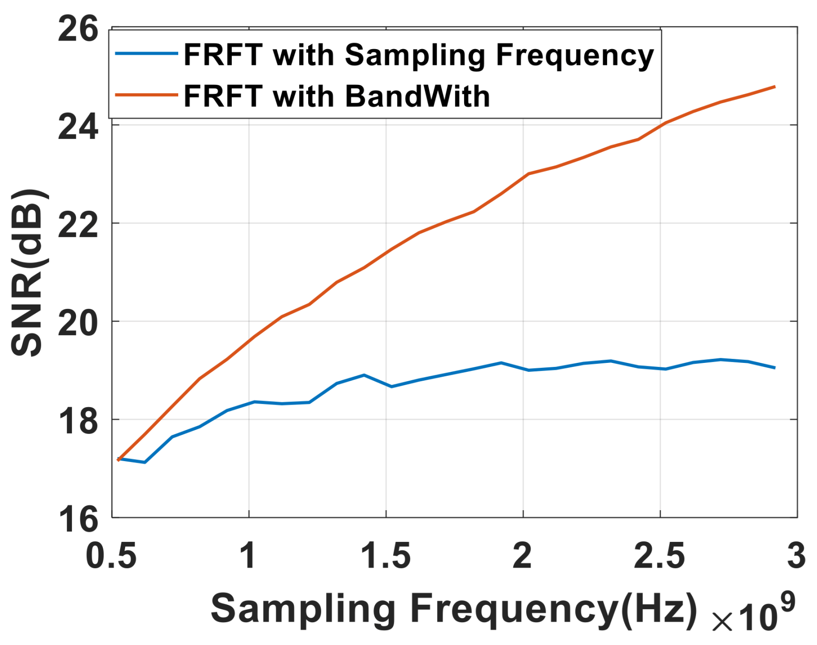 Remotesensing 17 00555 g003