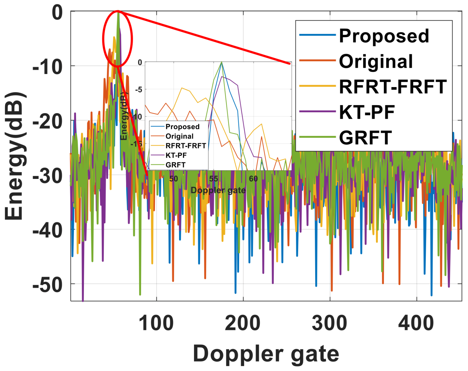Remotesensing 17 00555 g011