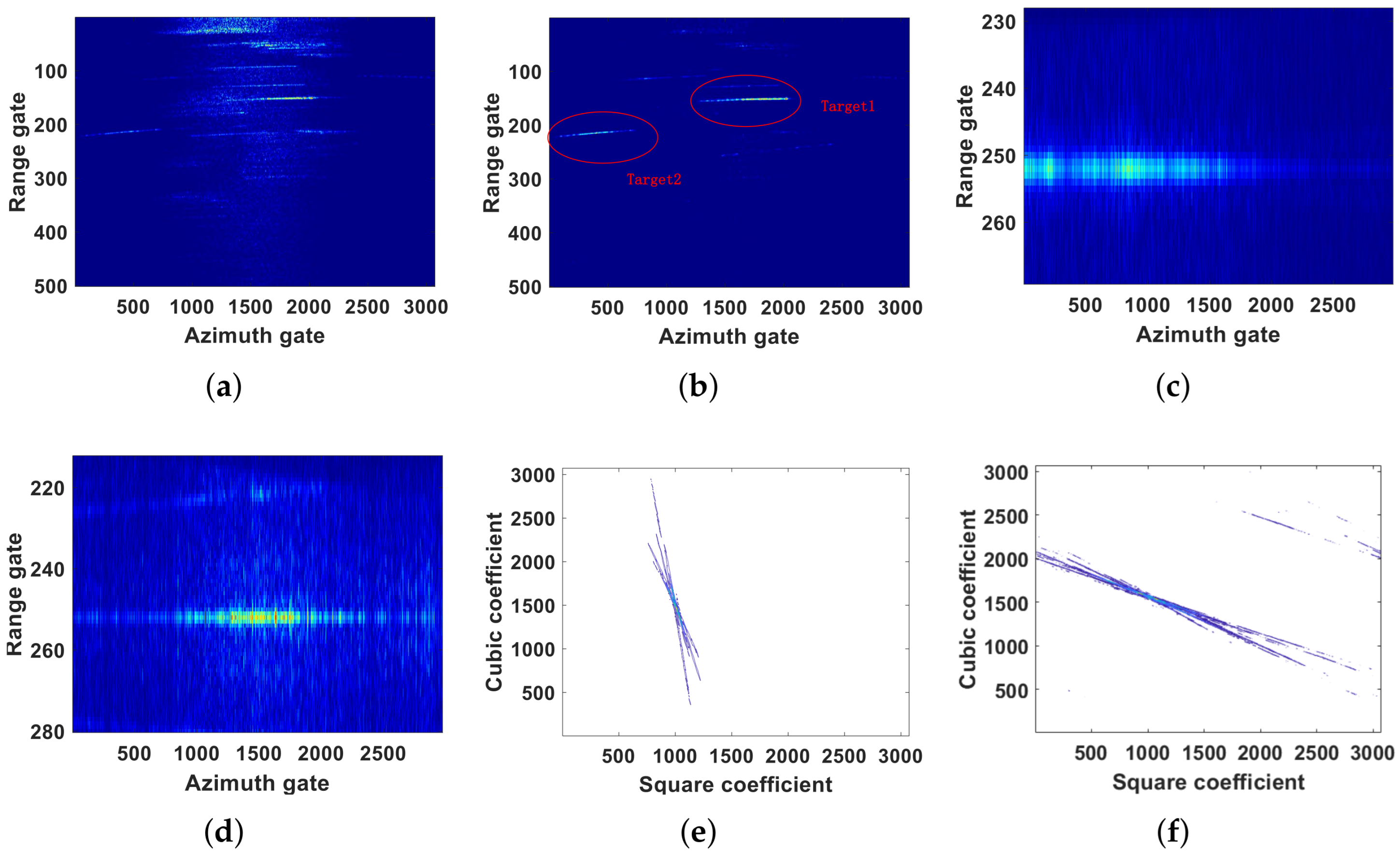 Remotesensing 17 00555 g013a