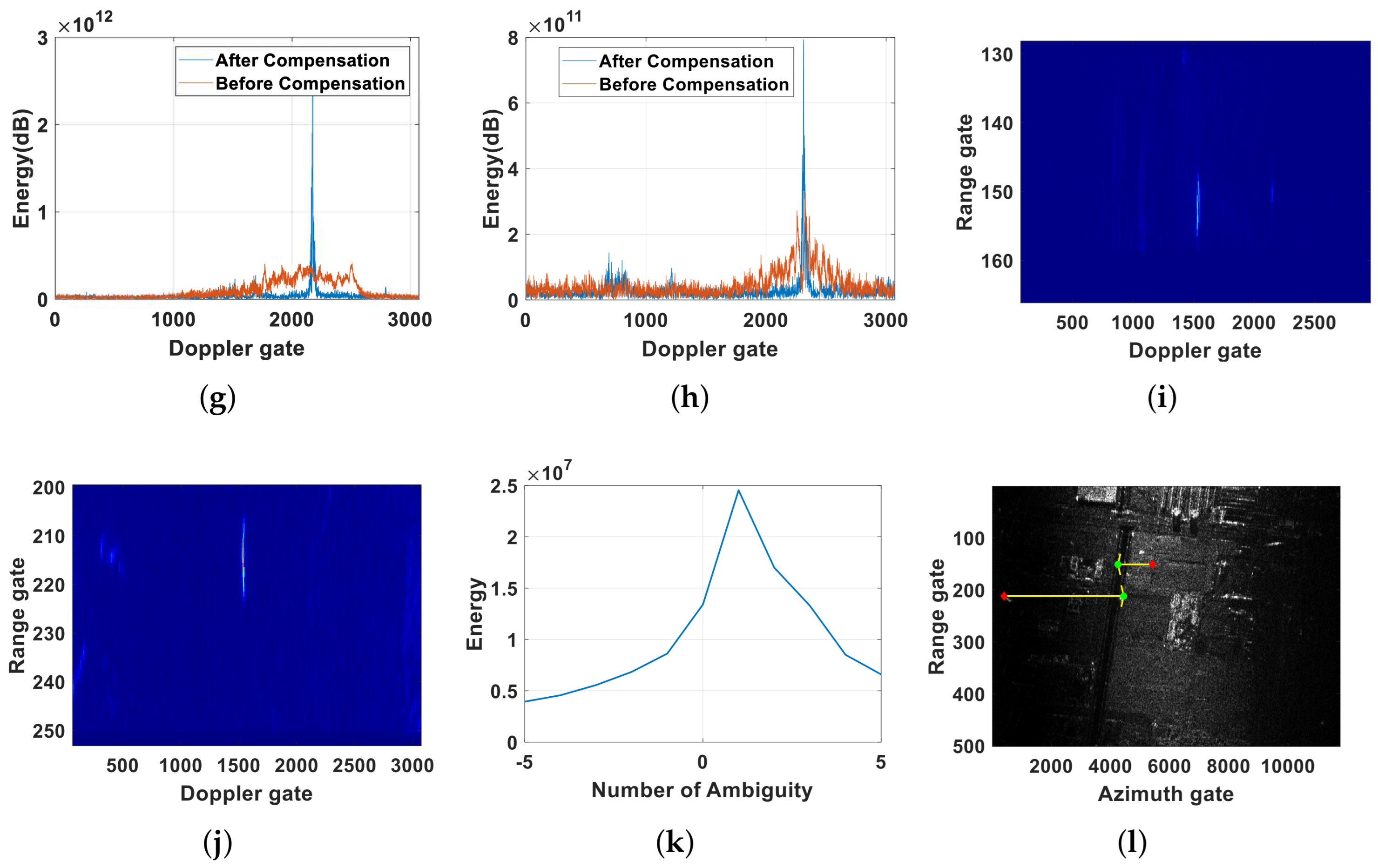 Remotesensing 17 00555 g013b