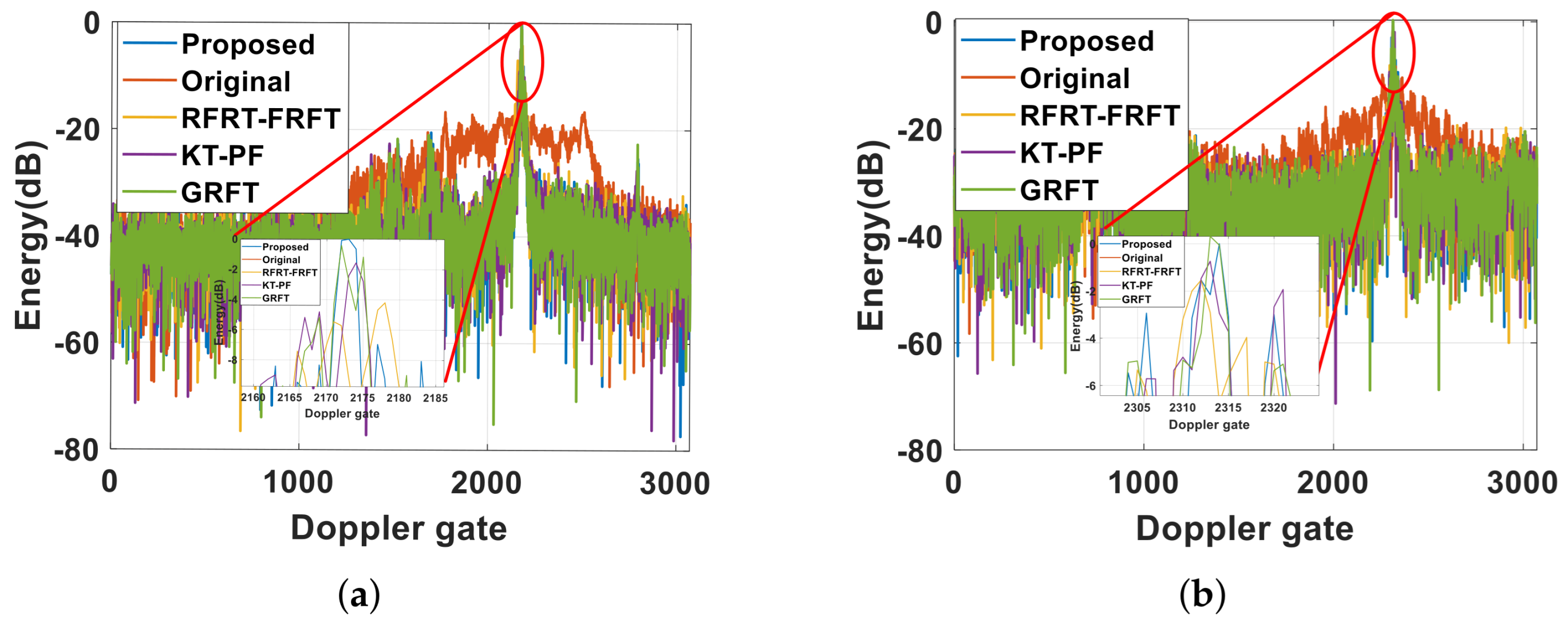 Remotesensing 17 00555 g014