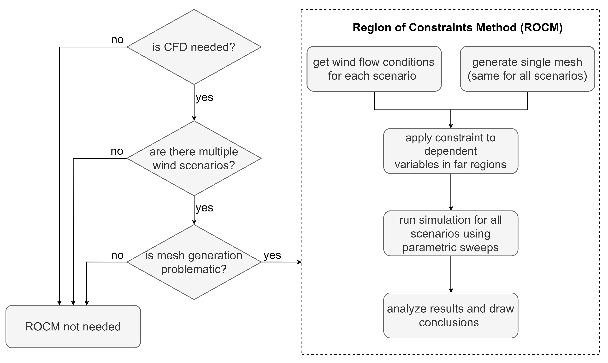 Remotesensing 17 00556 g006