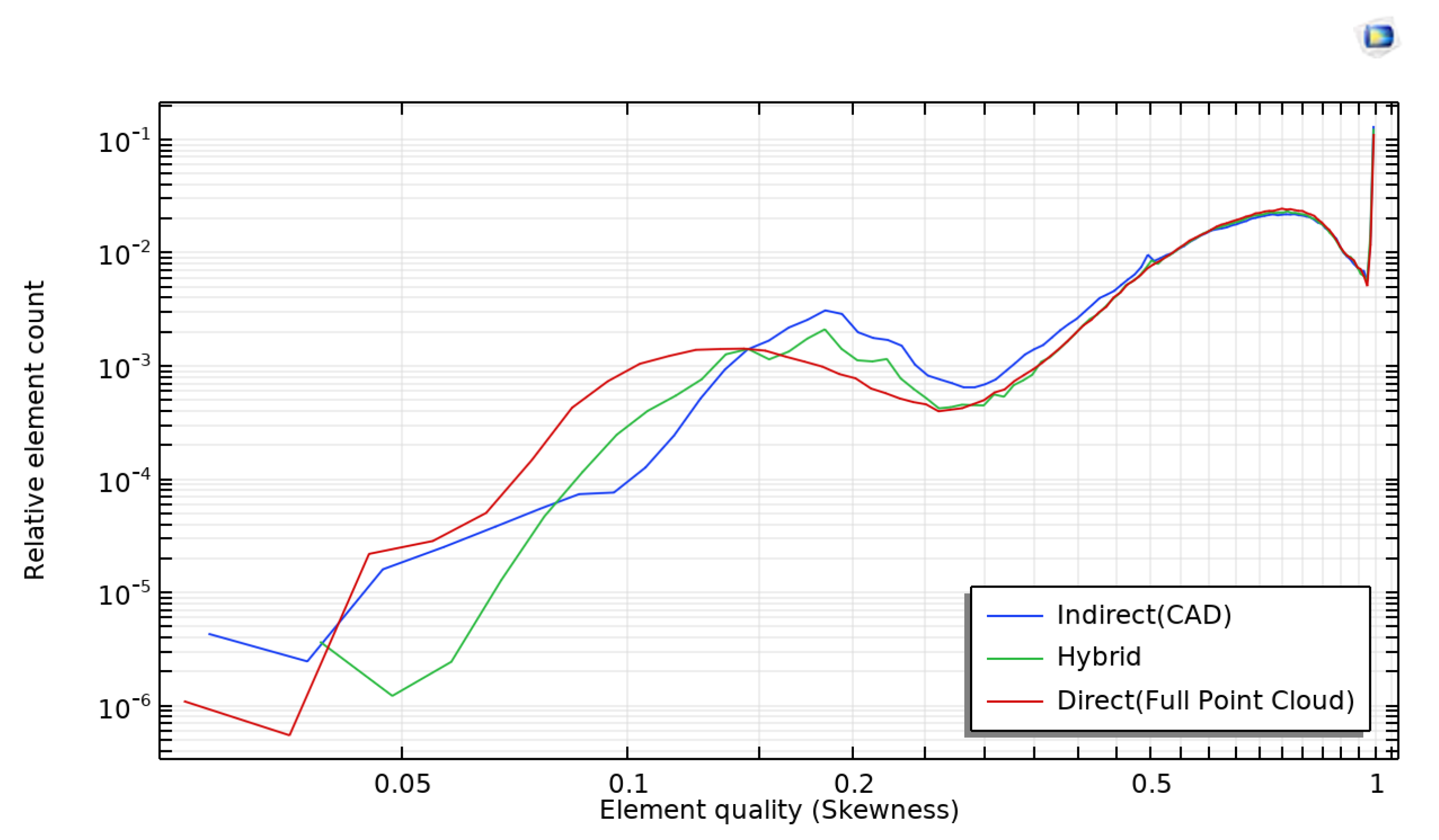Remotesensing 17 00556 g009