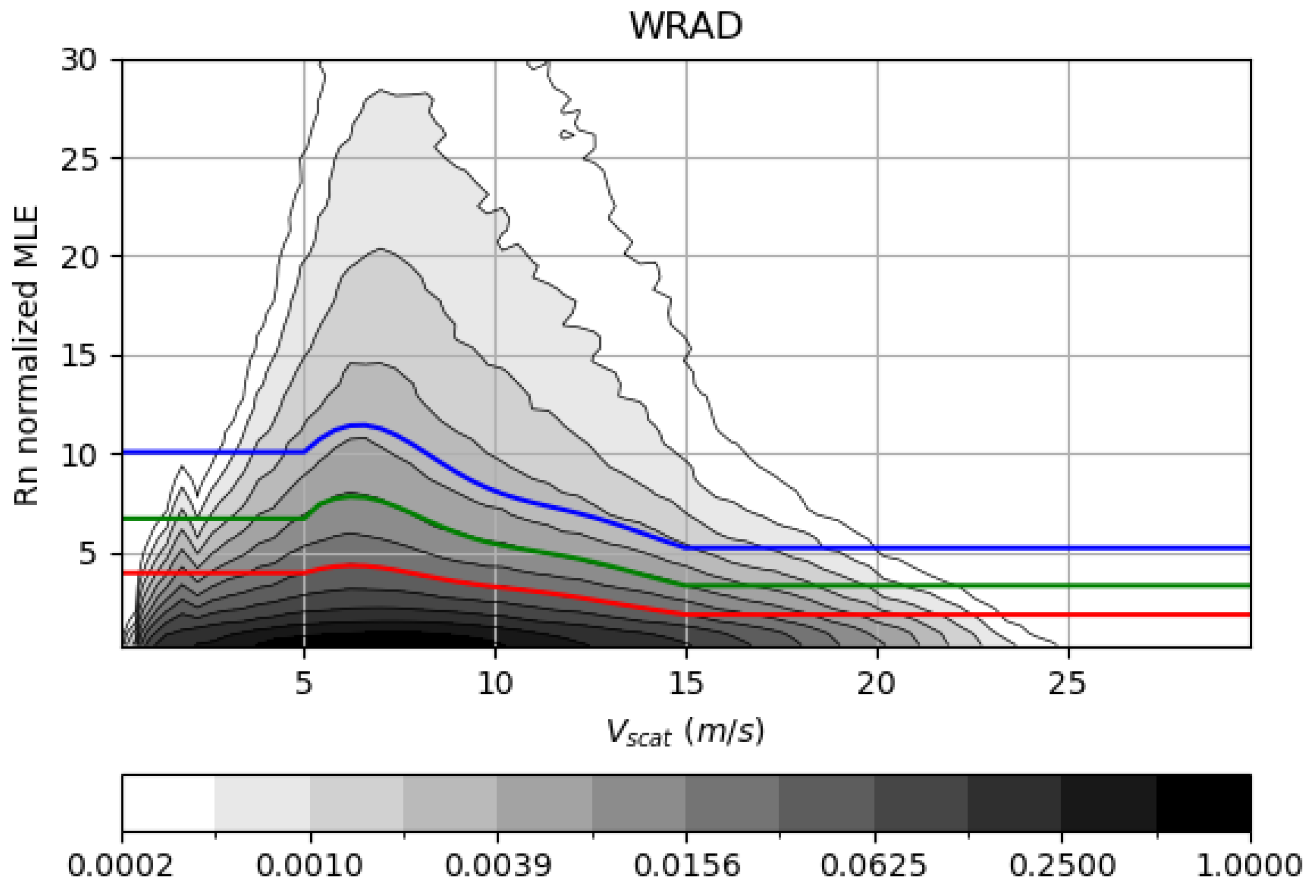 Remotesensing 17 00560 g002