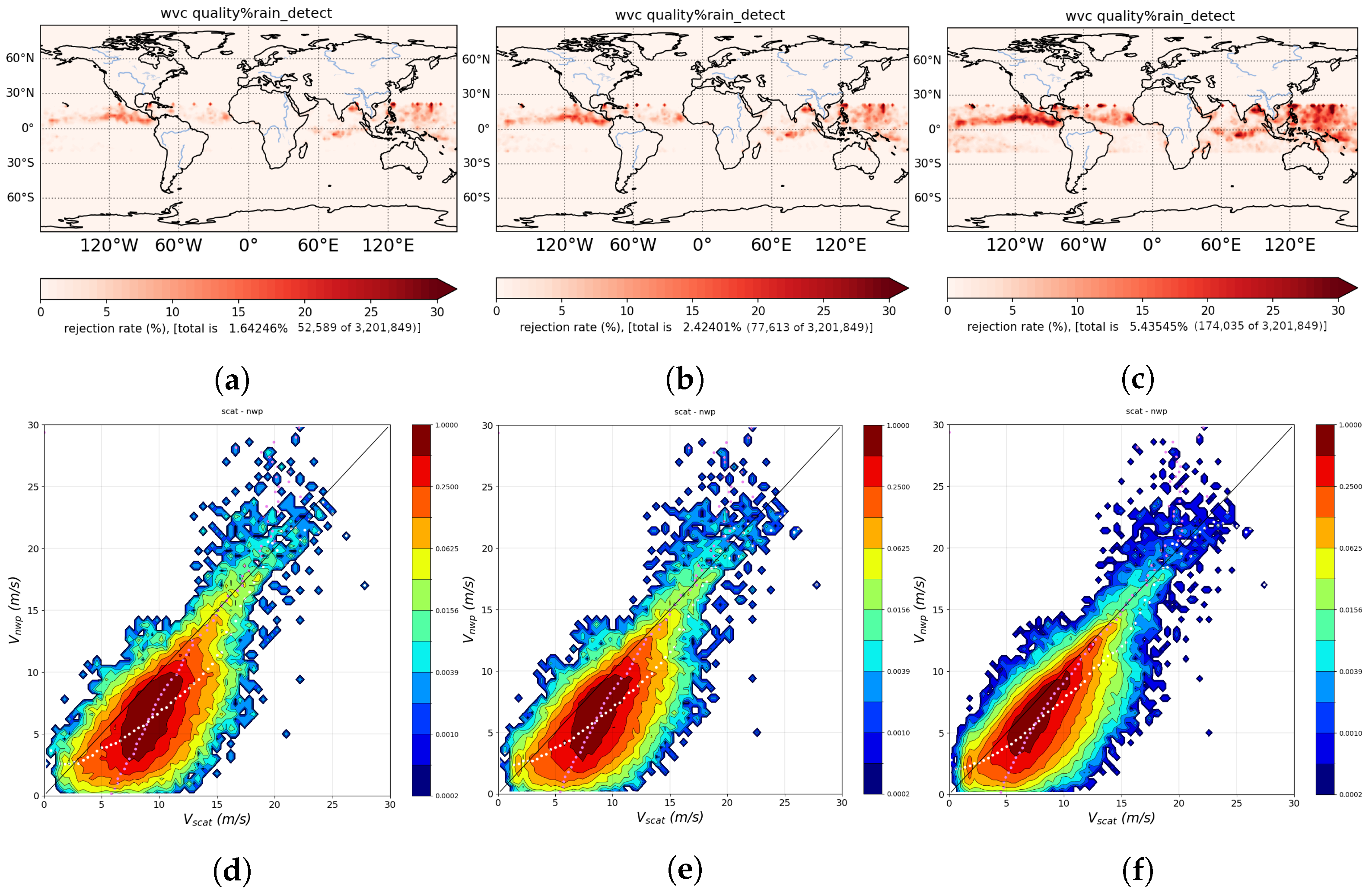 Remotesensing 17 00560 g003