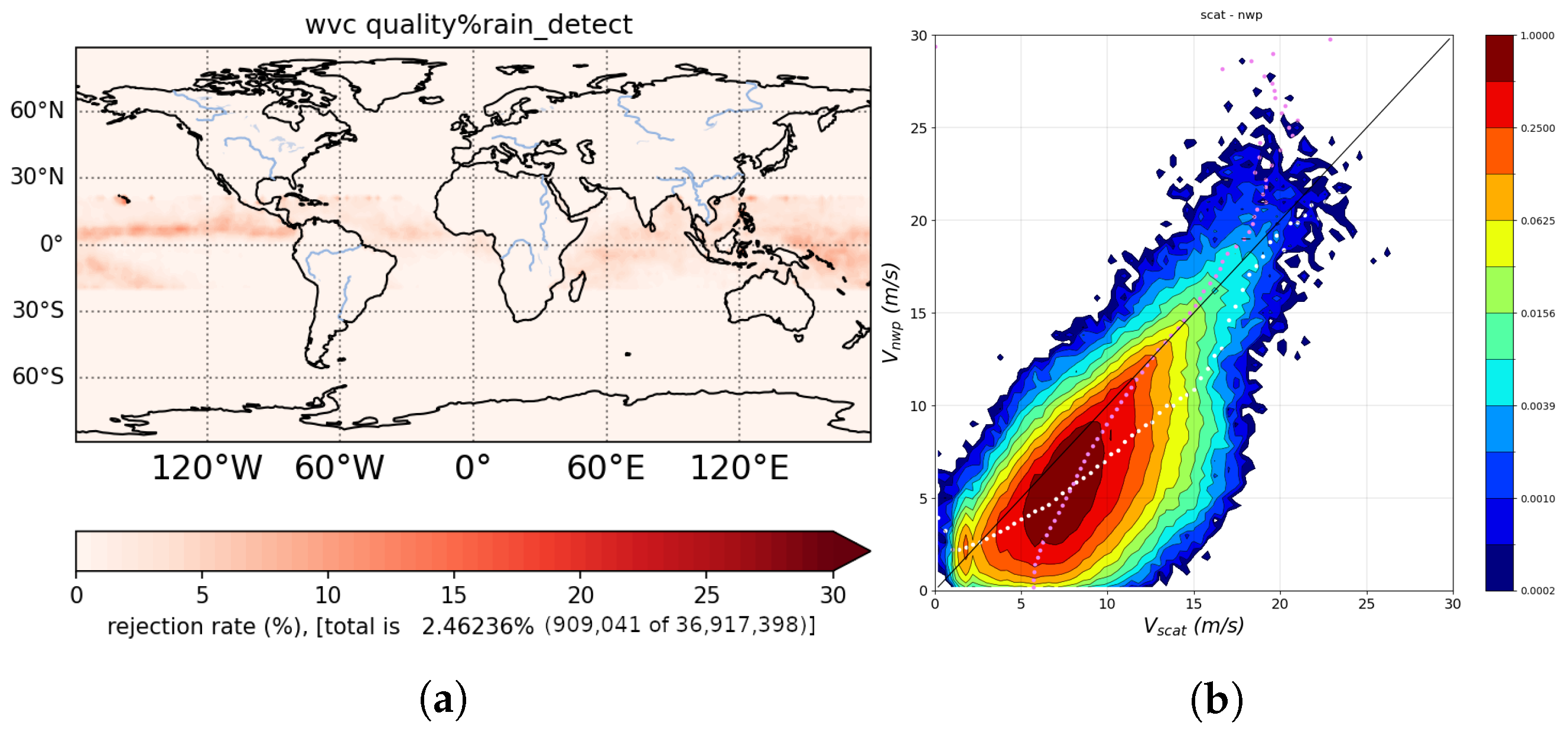 Remotesensing 17 00560 g005