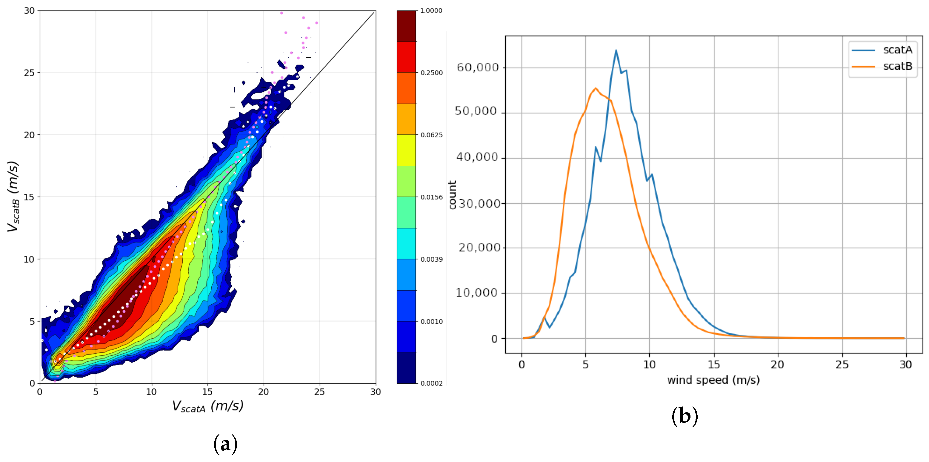 Remotesensing 17 00560 g006