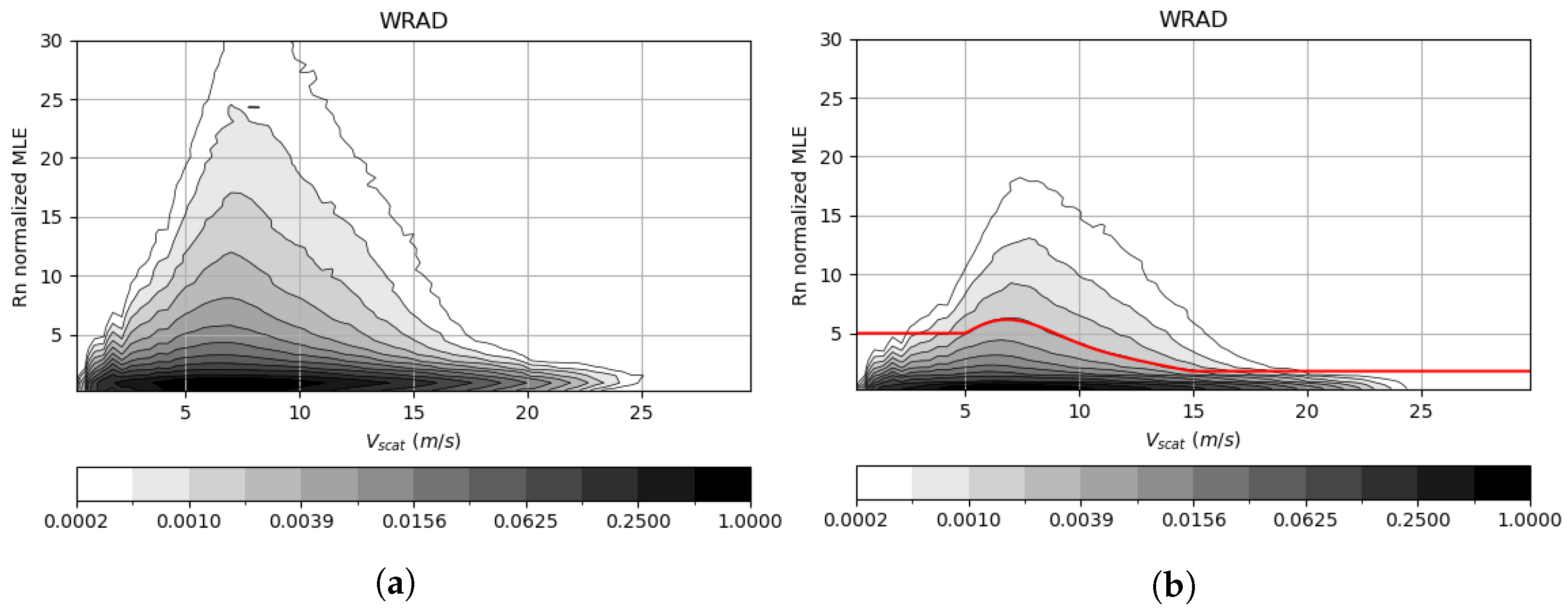 Remotesensing 17 00560 g011
