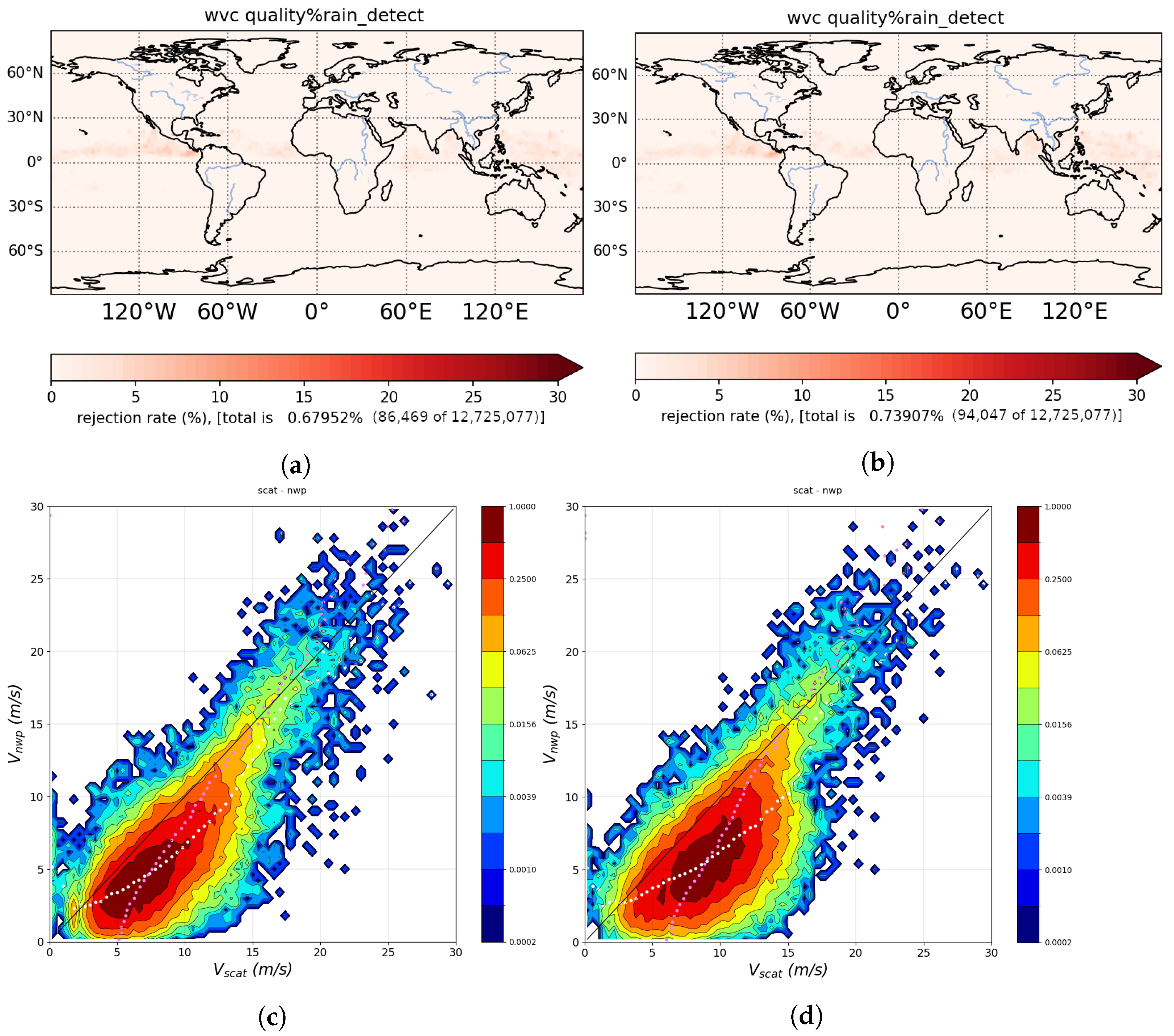 Remotesensing 17 00560 g012