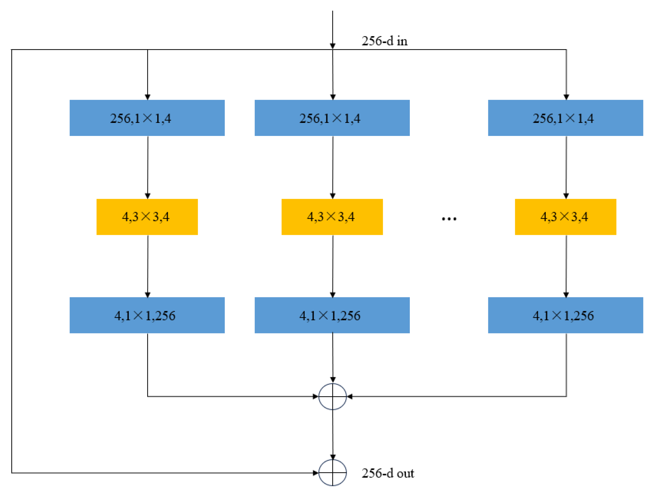 Remotesensing 17 00563 g002