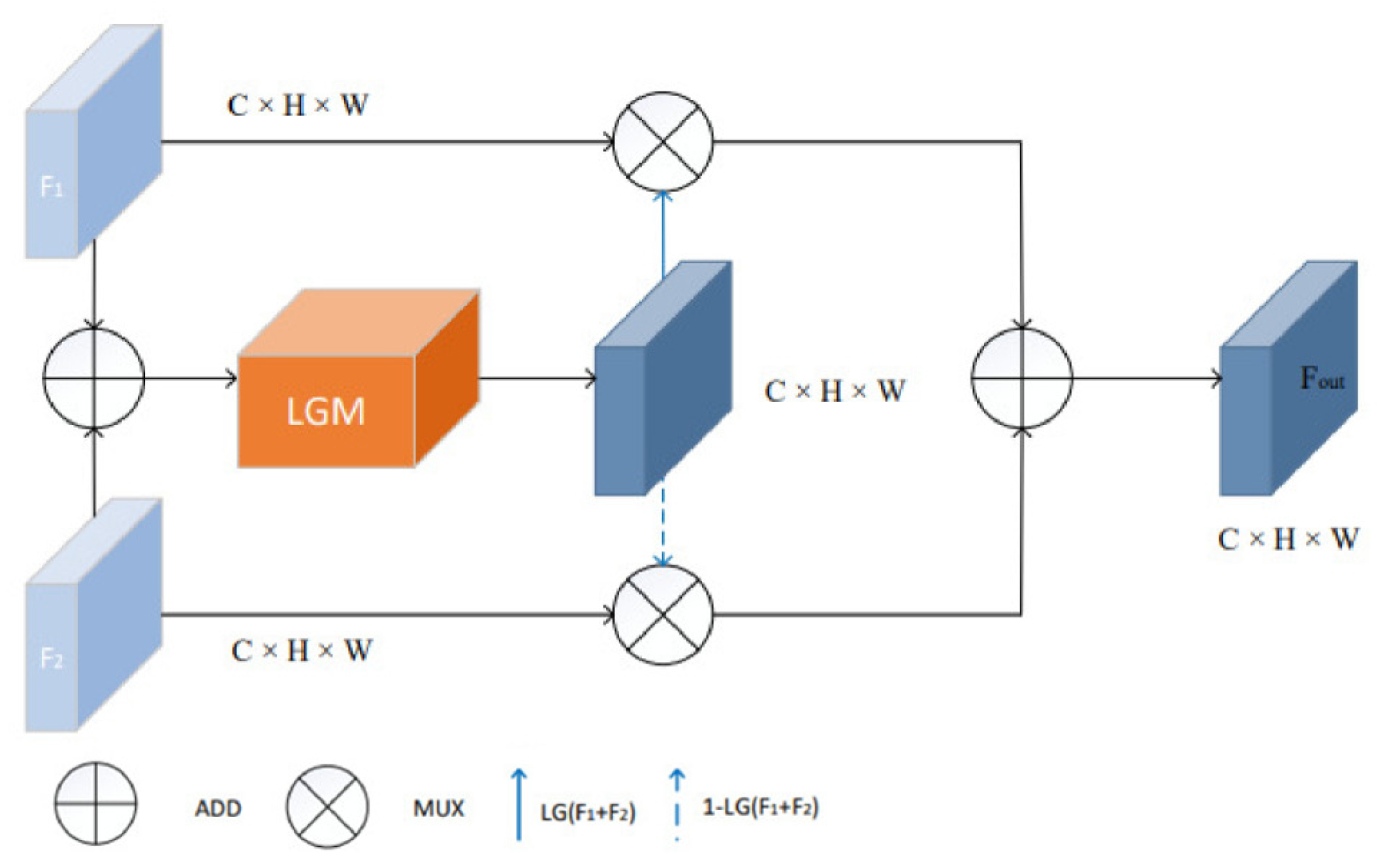 Remotesensing 17 00563 g004
