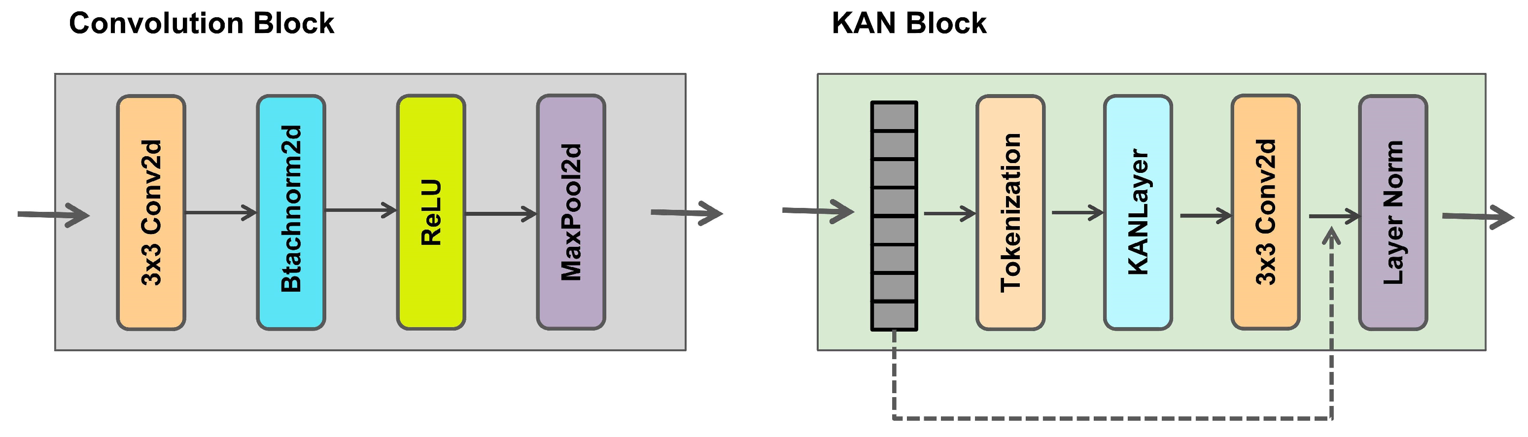 Remotesensing 17 00564 g004