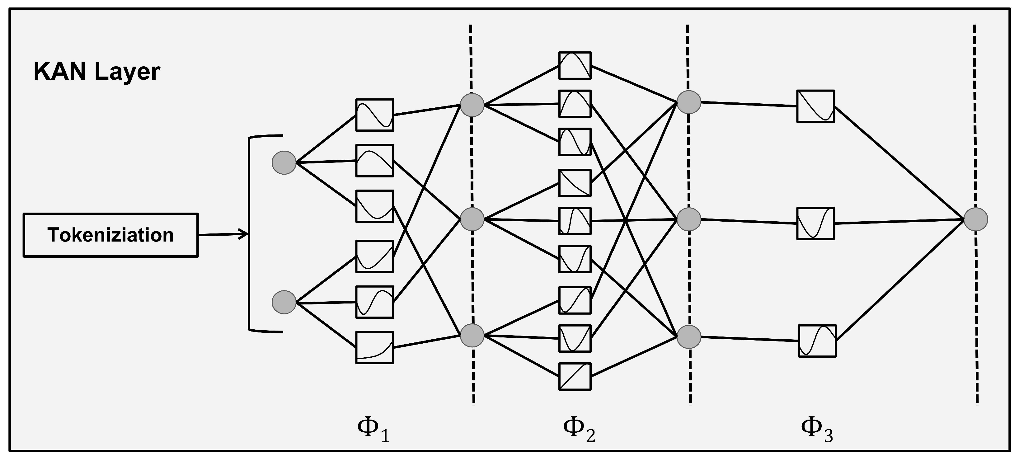 Remotesensing 17 00564 g005
