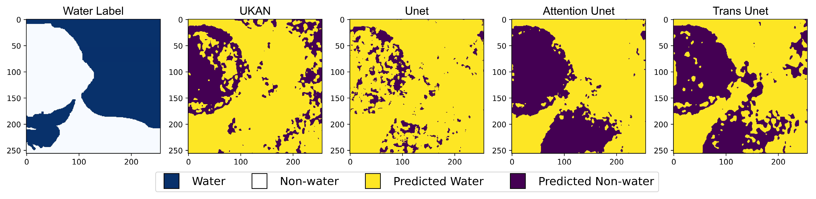 Remotesensing 17 00564 g008