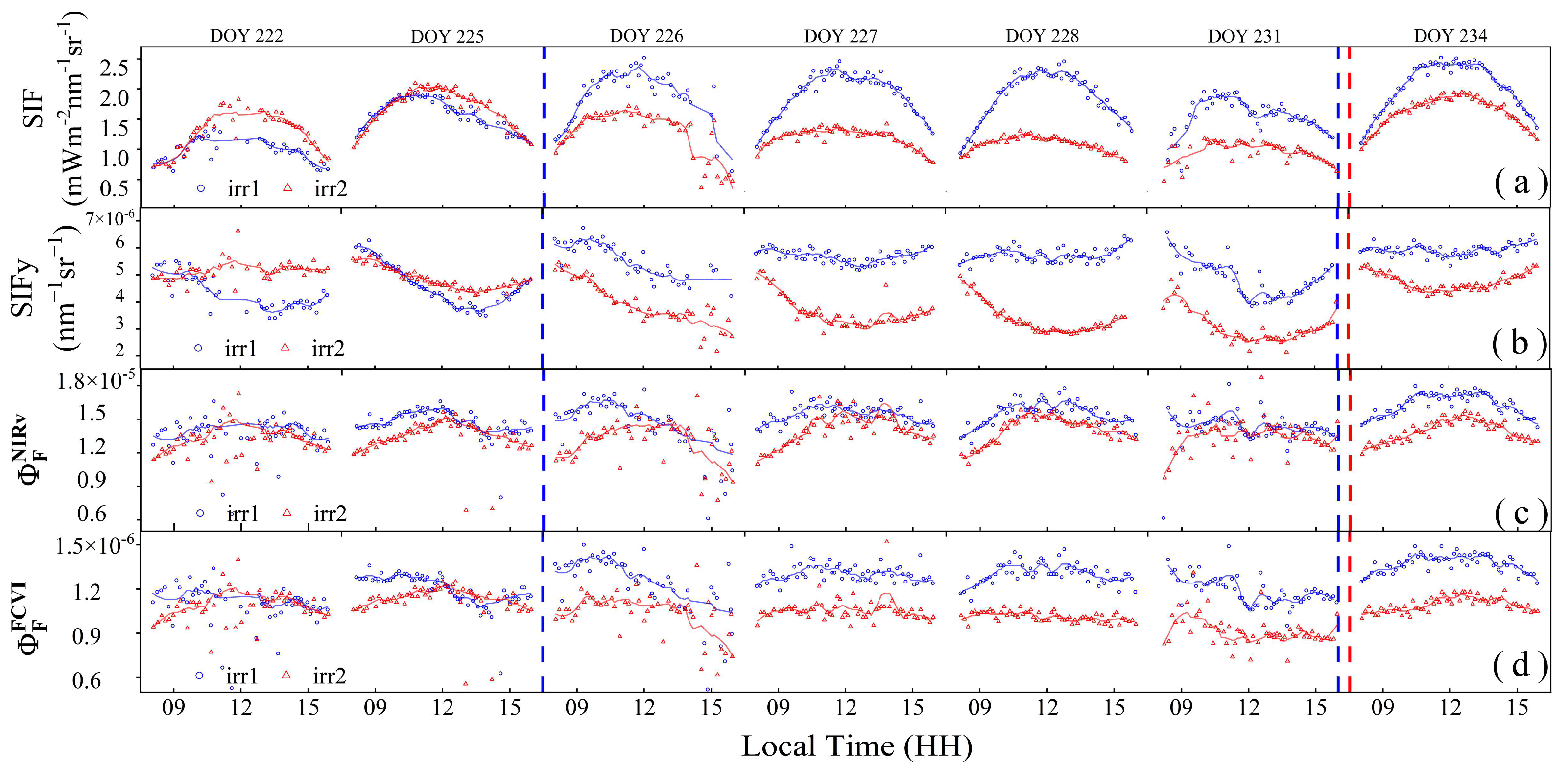 Remotesensing 17 00565 g008