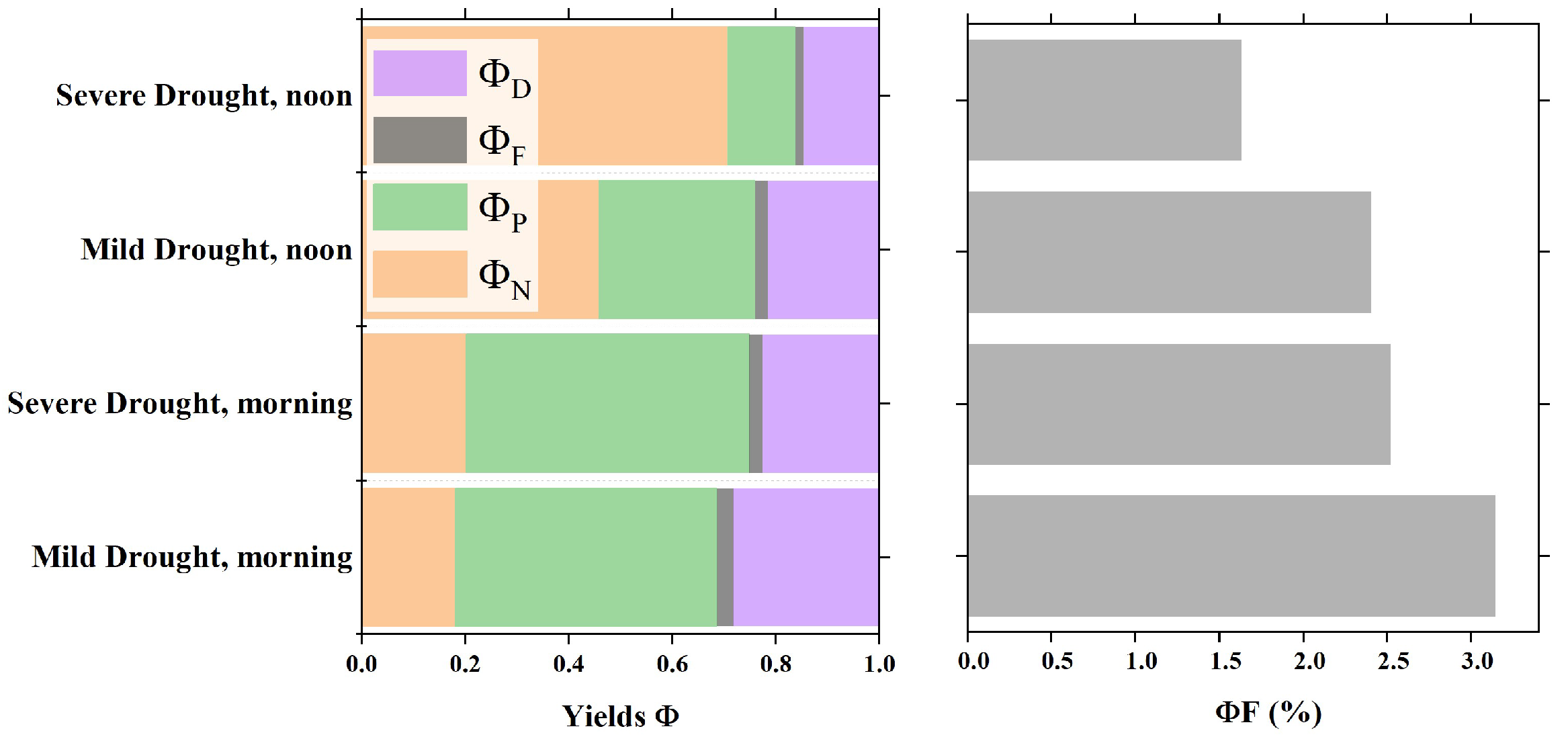 Remotesensing 17 00565 g011