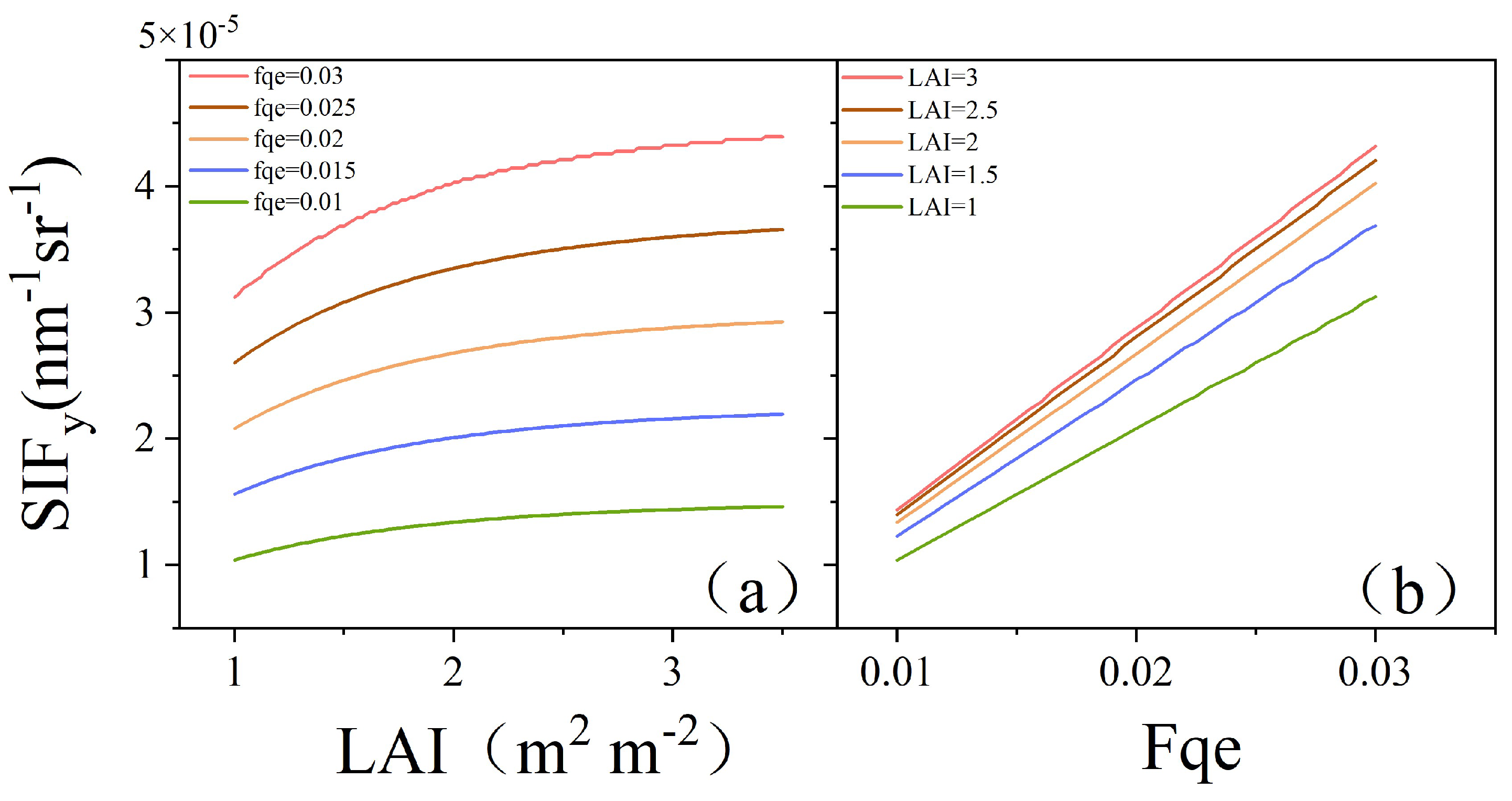Remotesensing 17 00565 g012