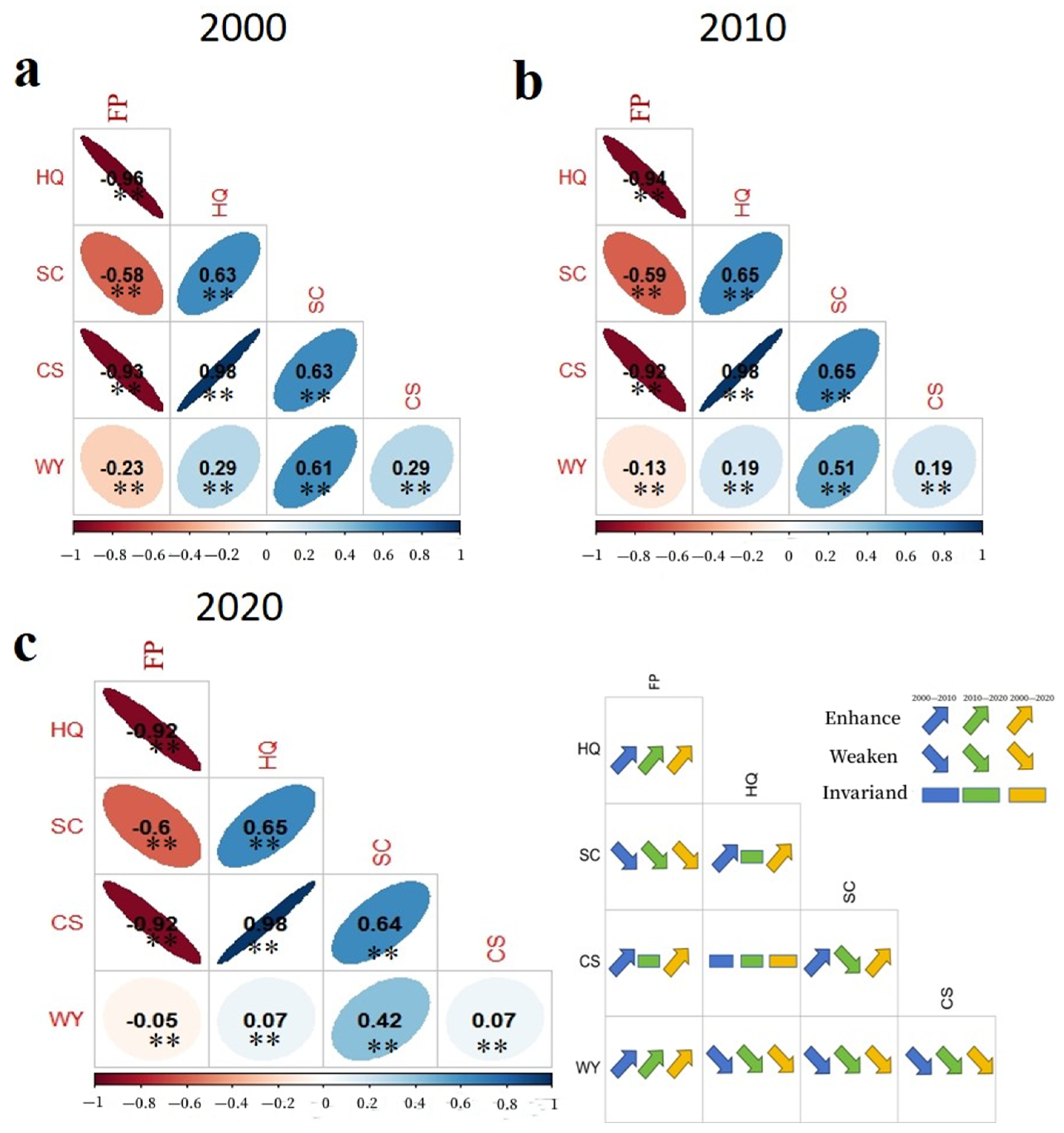 Remotesensing 17 00566 g005