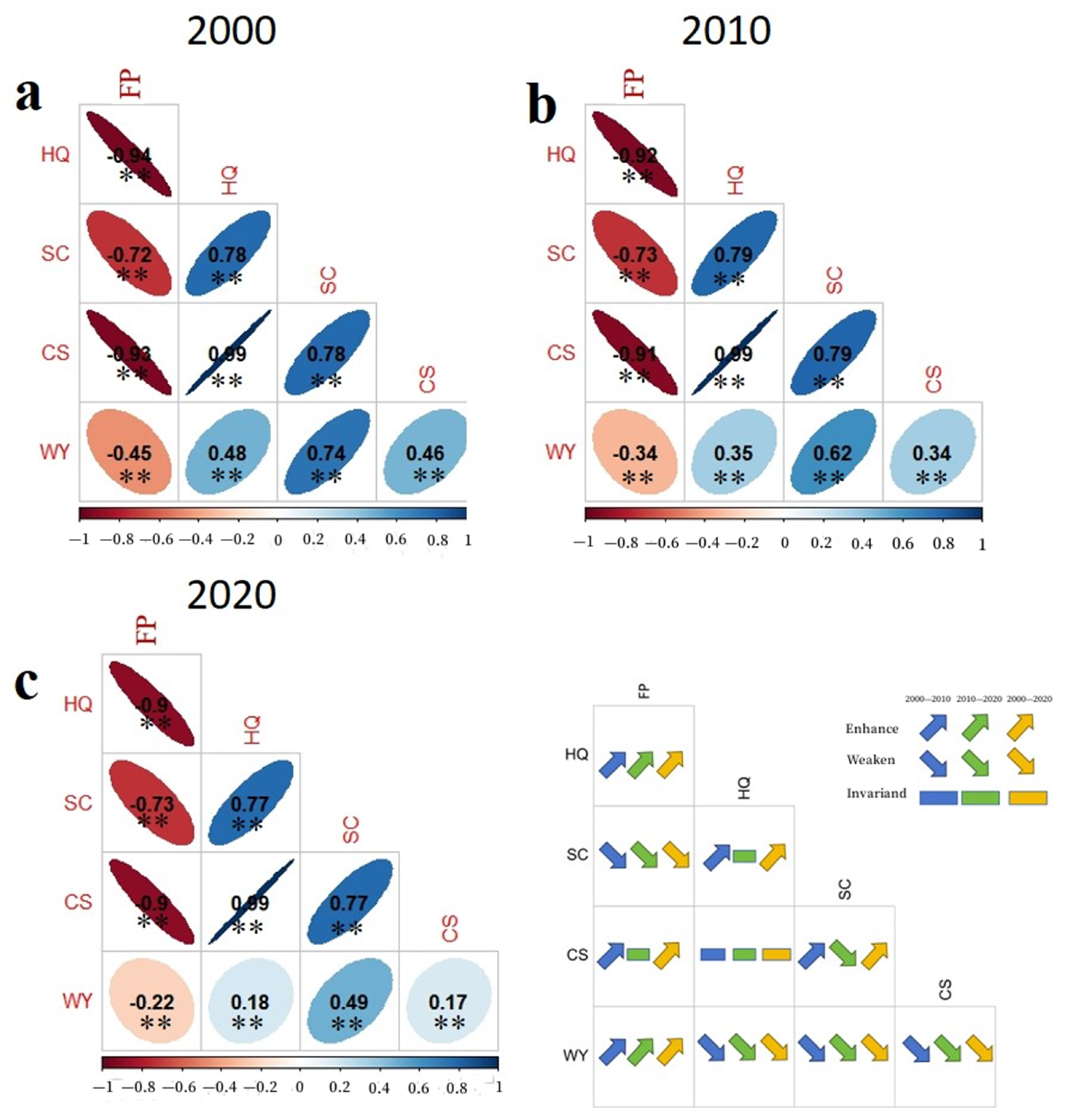 Remotesensing 17 00566 g006