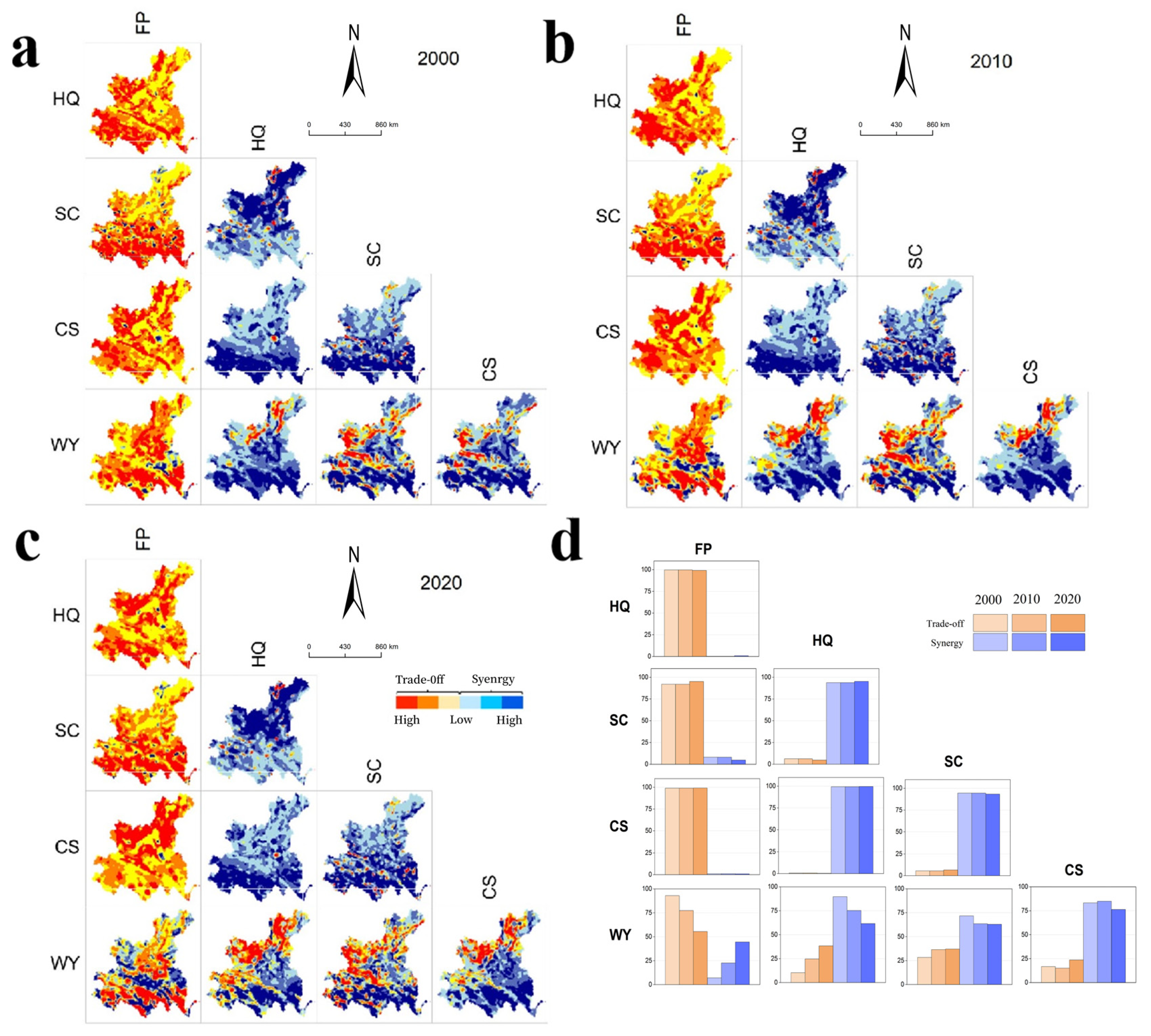 Remotesensing 17 00566 g007