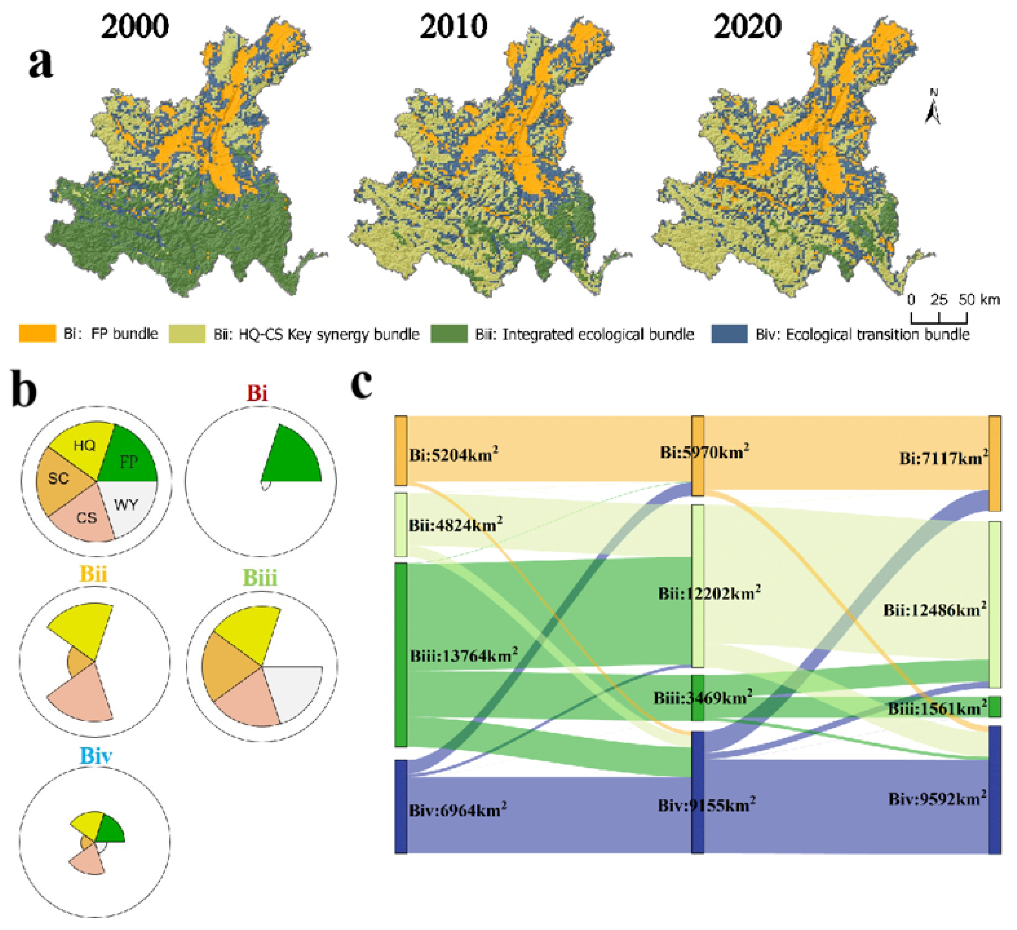 Remotesensing 17 00566 g009