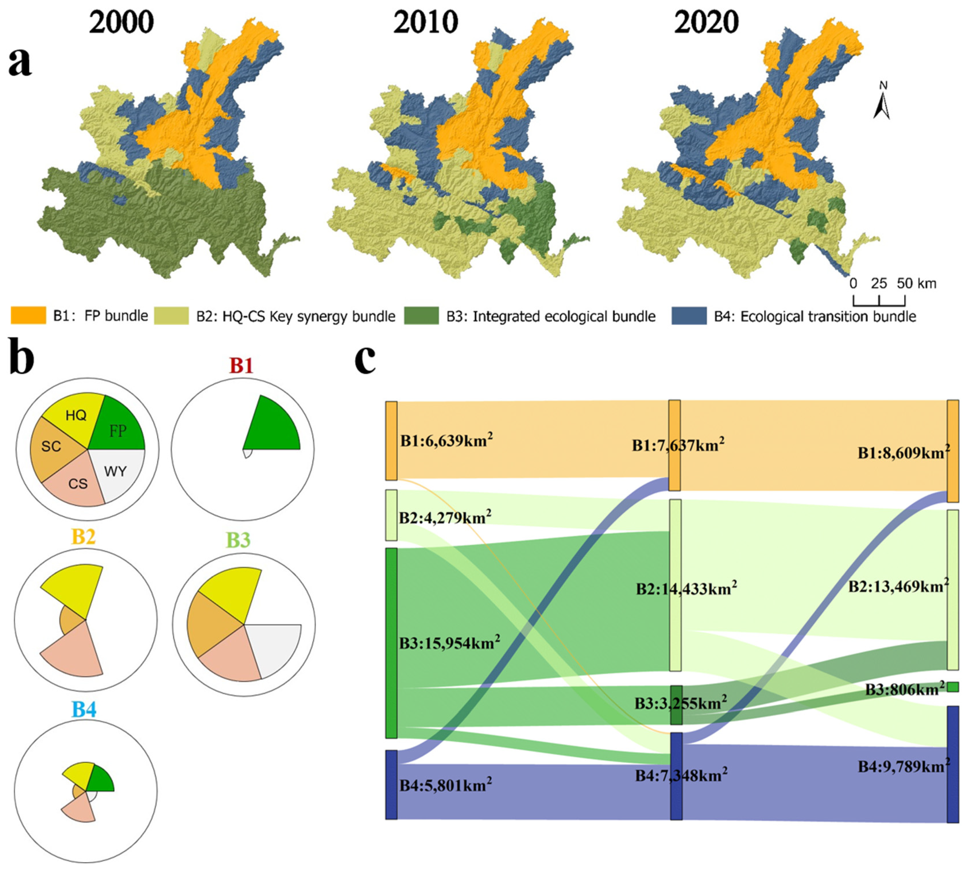 Remotesensing 17 00566 g010