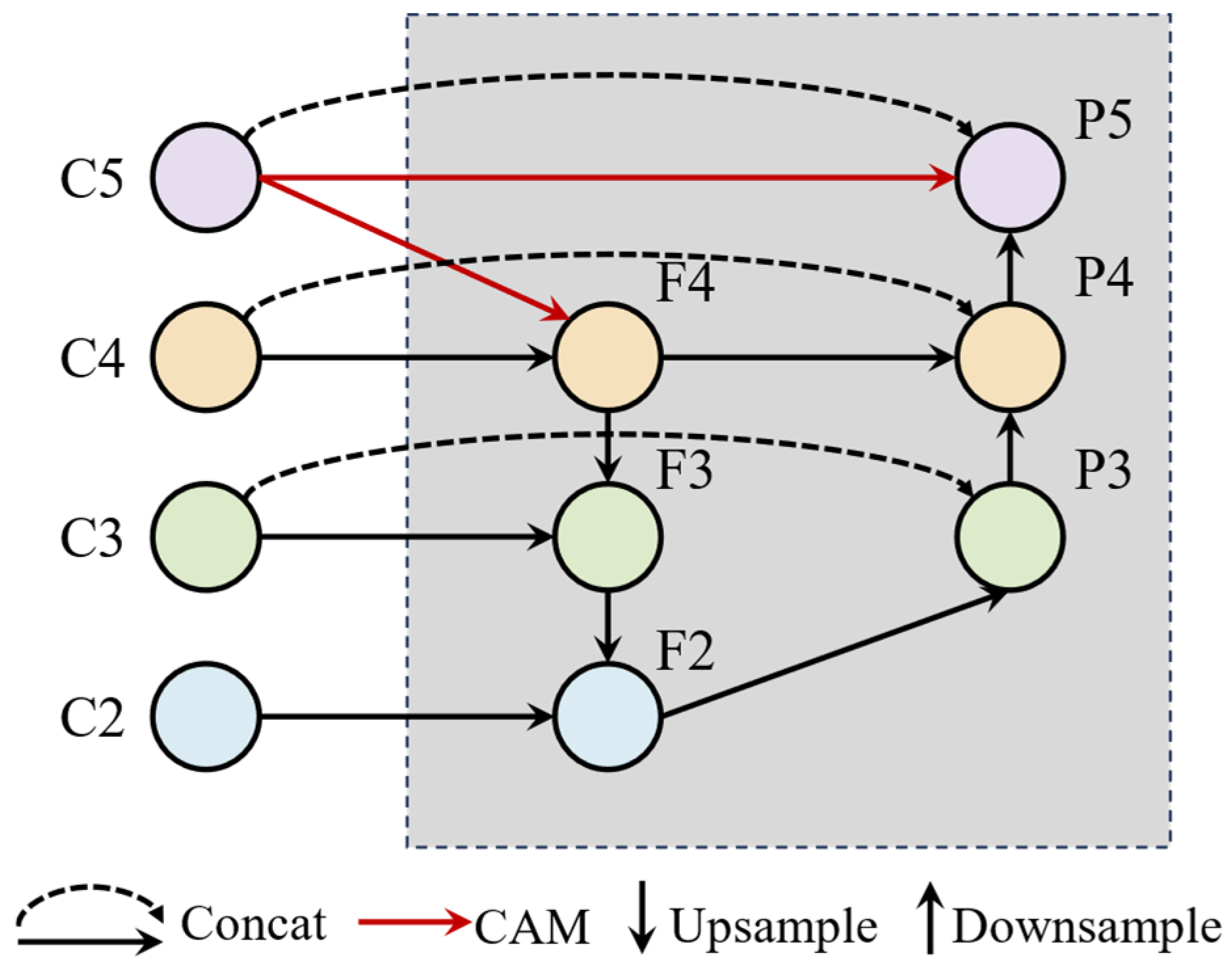 Remotesensing 17 00568 g007