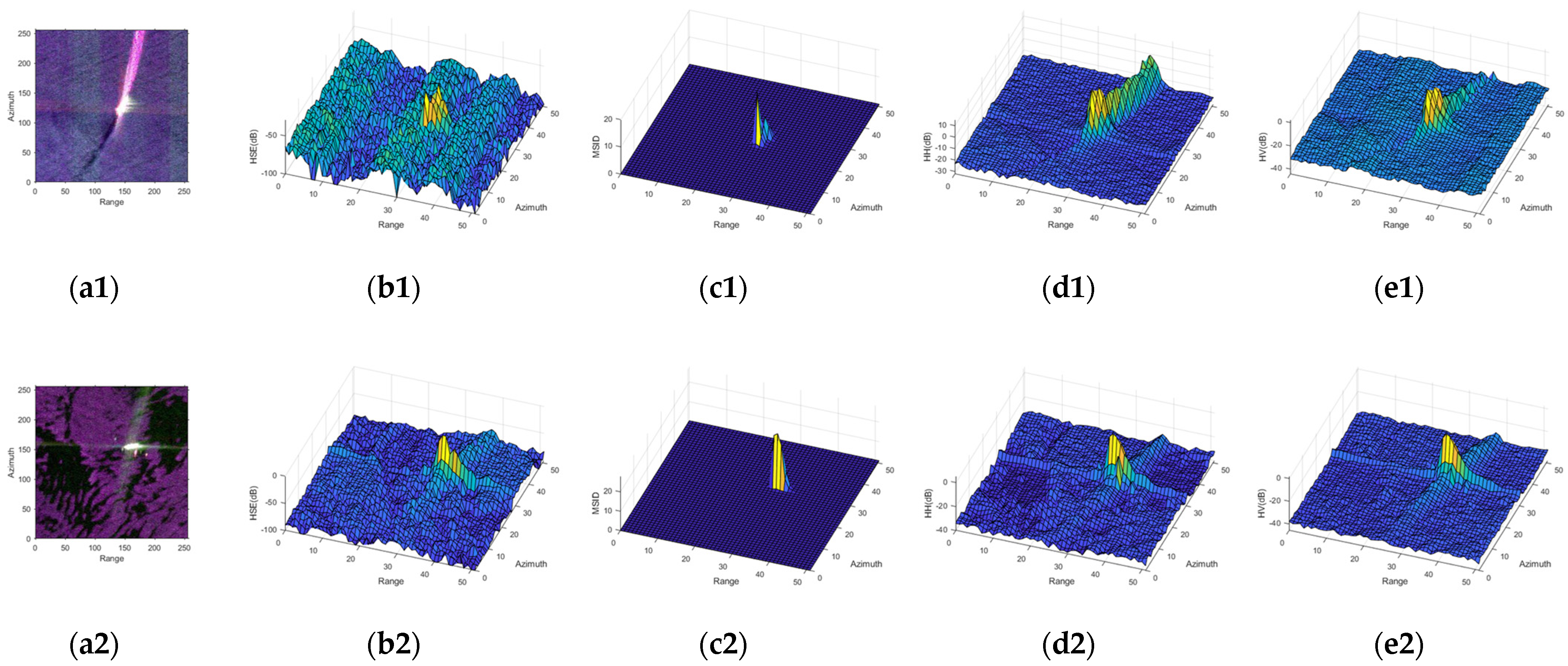 Remotesensing 17 00568 g010