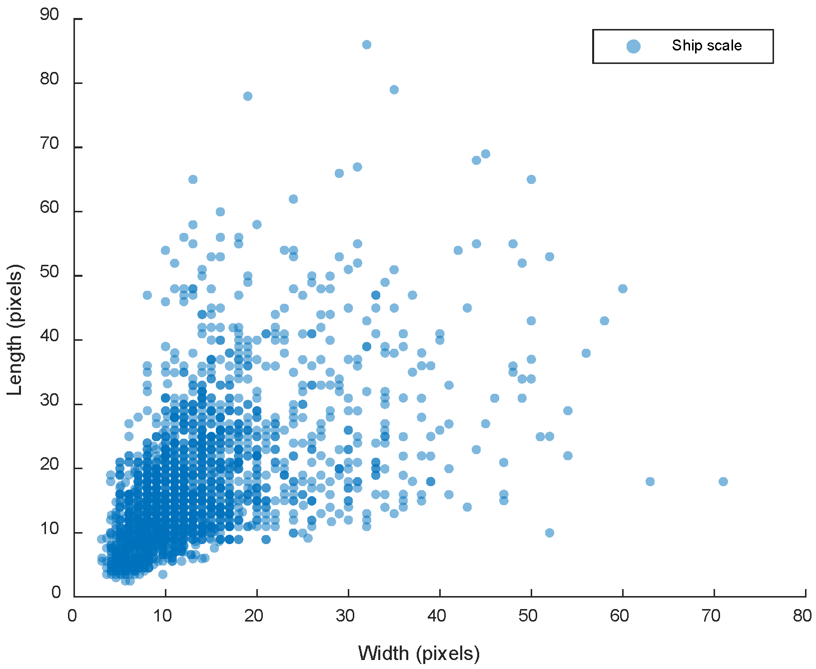 Remotesensing 17 00568 g012