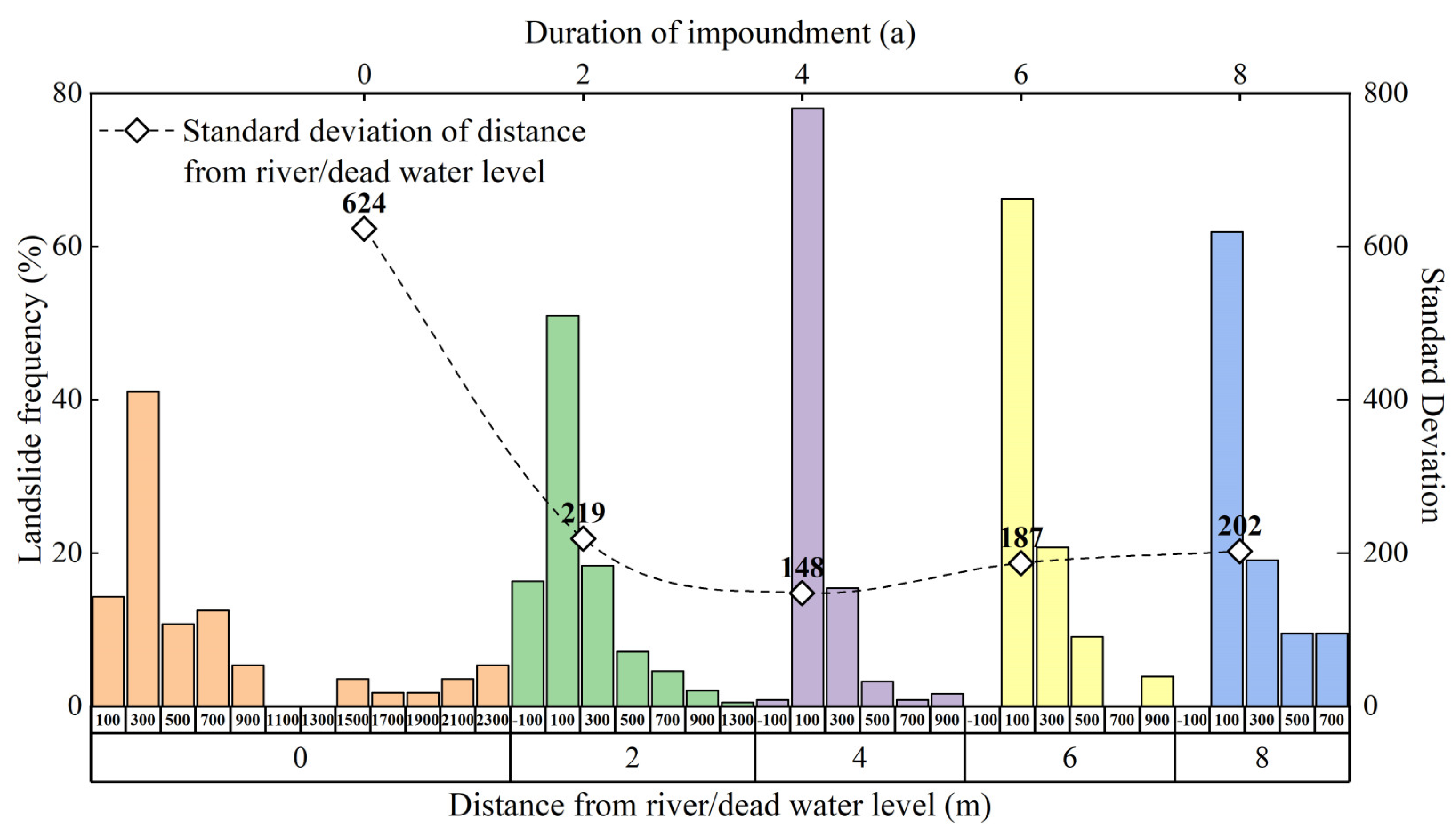 Remotesensing 17 00569 g006