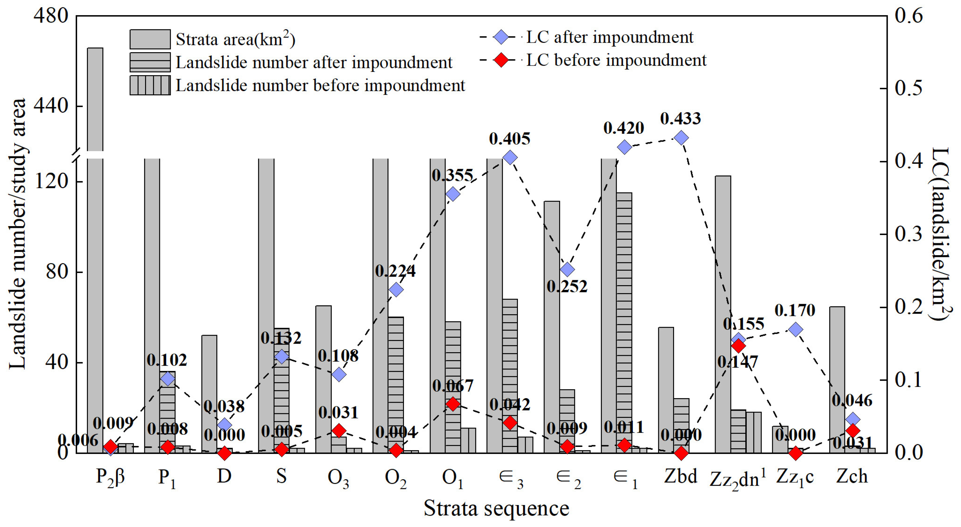 Remotesensing 17 00569 g008