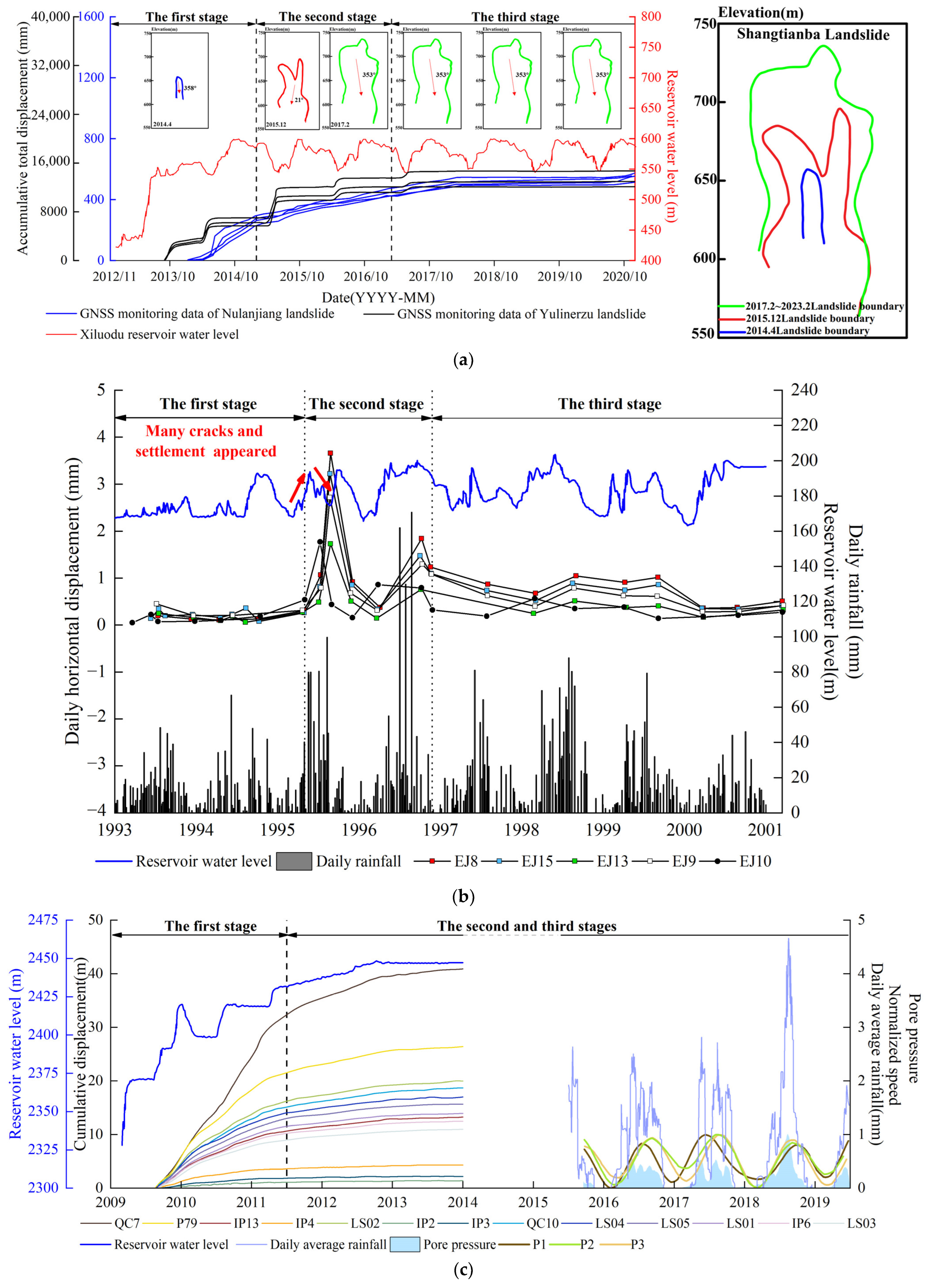 Remotesensing 17 00569 g012