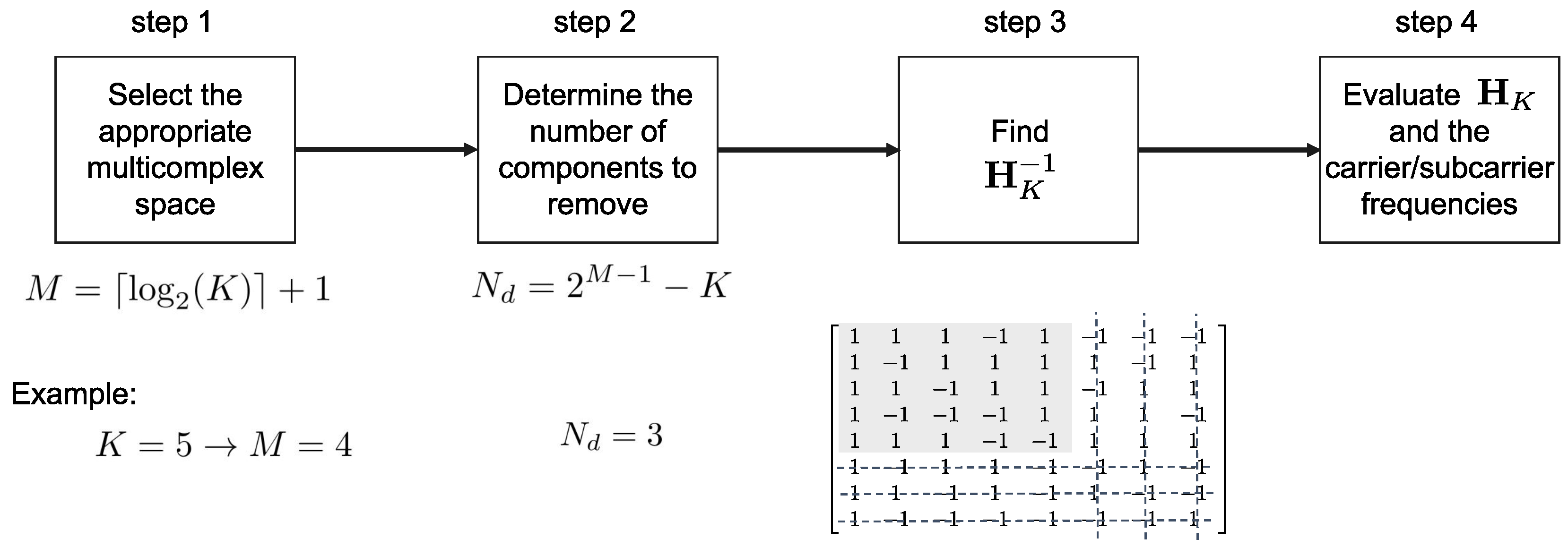 Remotesensing 17 00571 g003