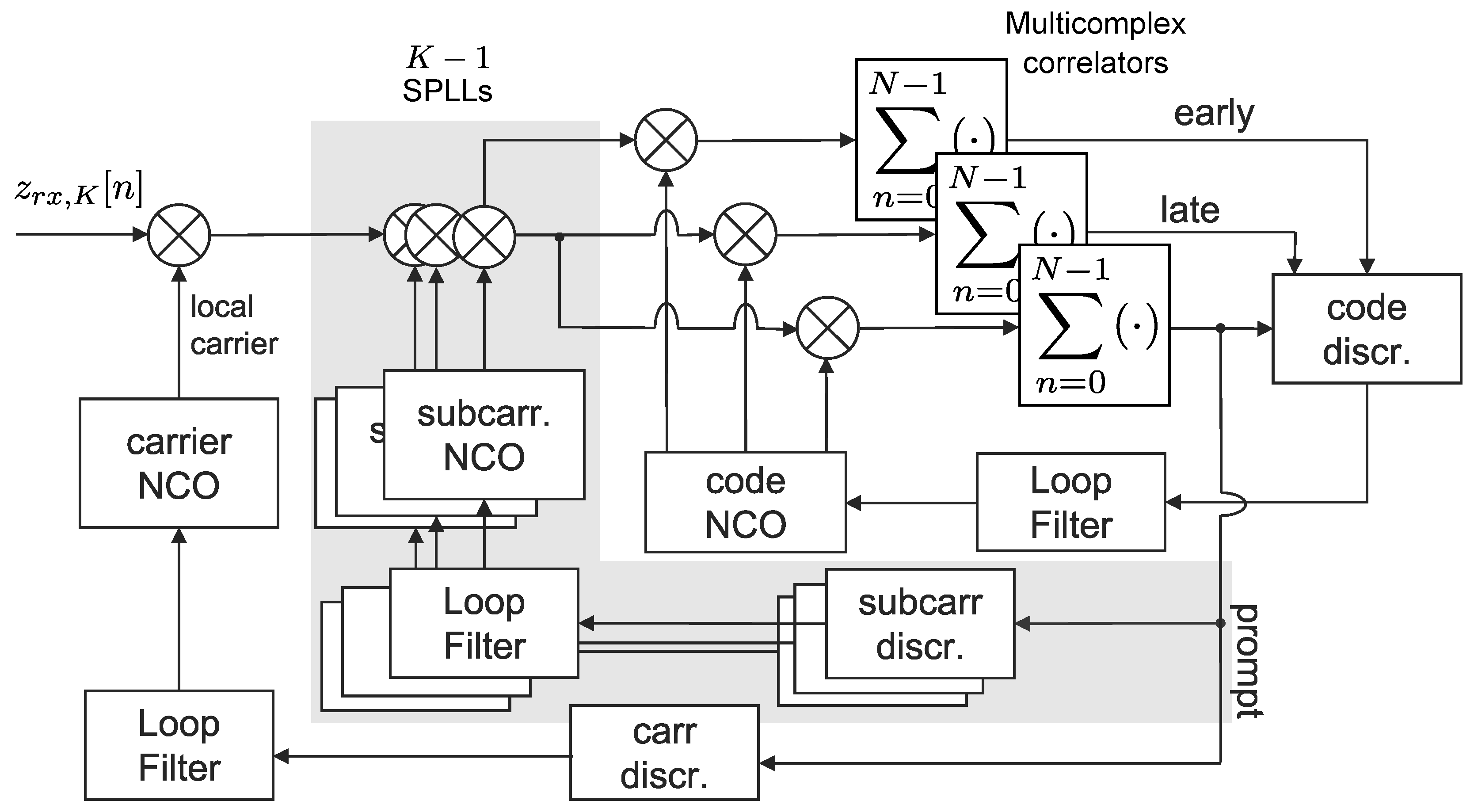 Remotesensing 17 00571 g006