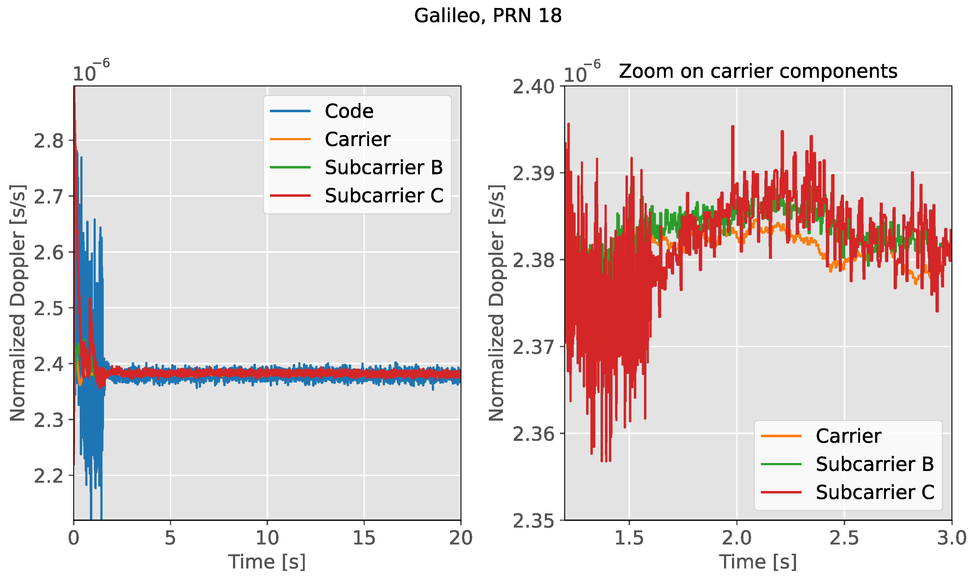 Remotesensing 17 00571 g011
