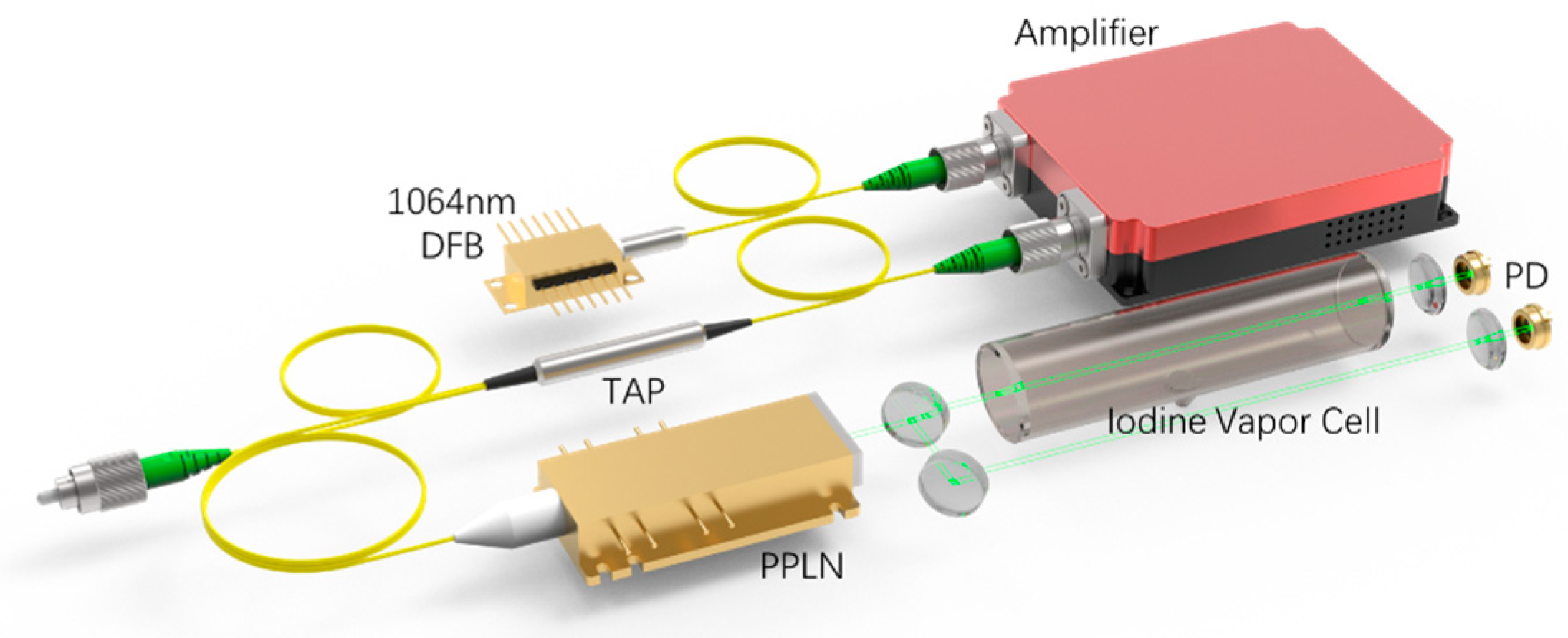 Remotesensing 17 00573 g003 Remotesensing 17 00573 g003
