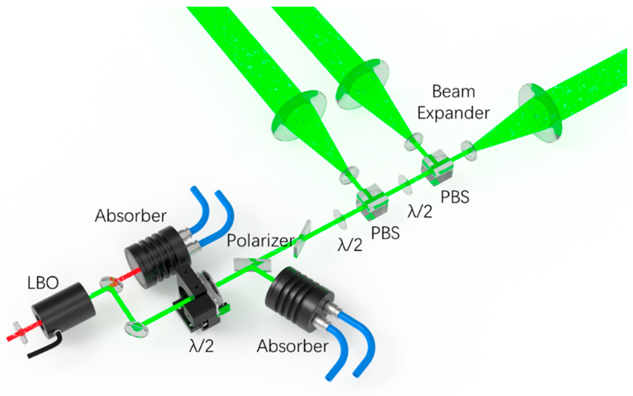Remotesensing 17 00573 g005 Remotesensing 17 00573 g005
