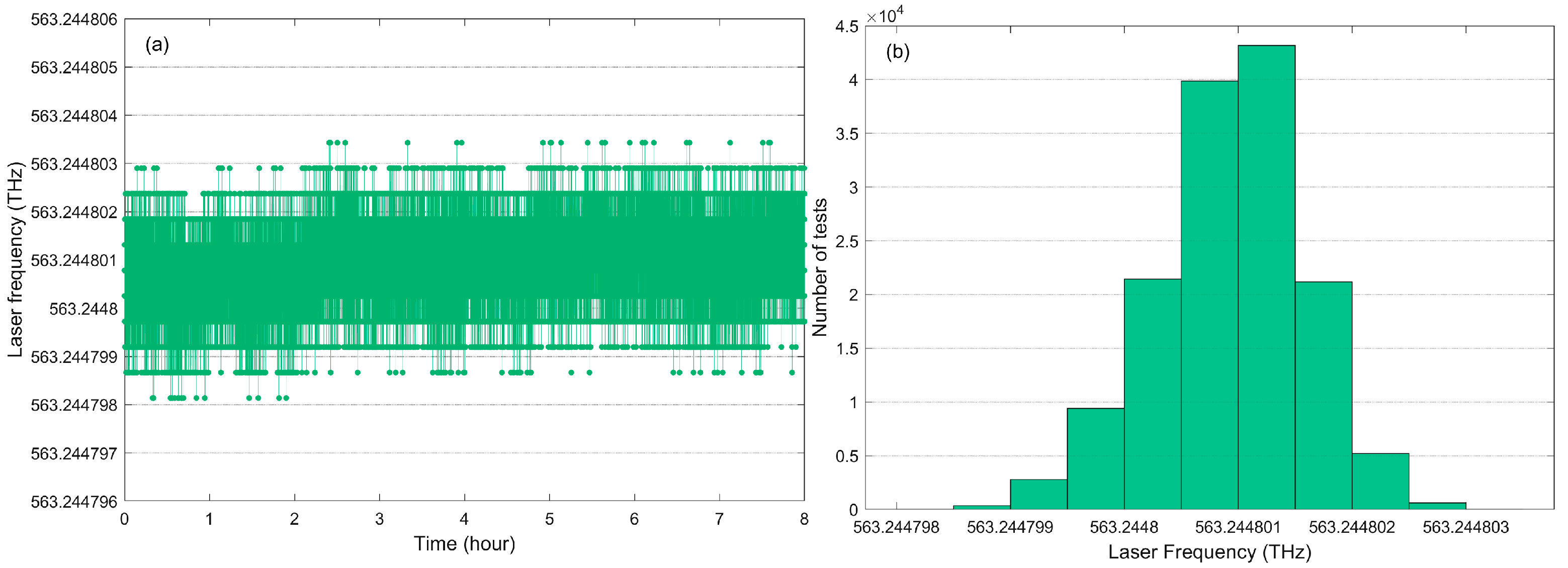 Remotesensing 17 00573 g006 Remotesensing 17 00573 g006