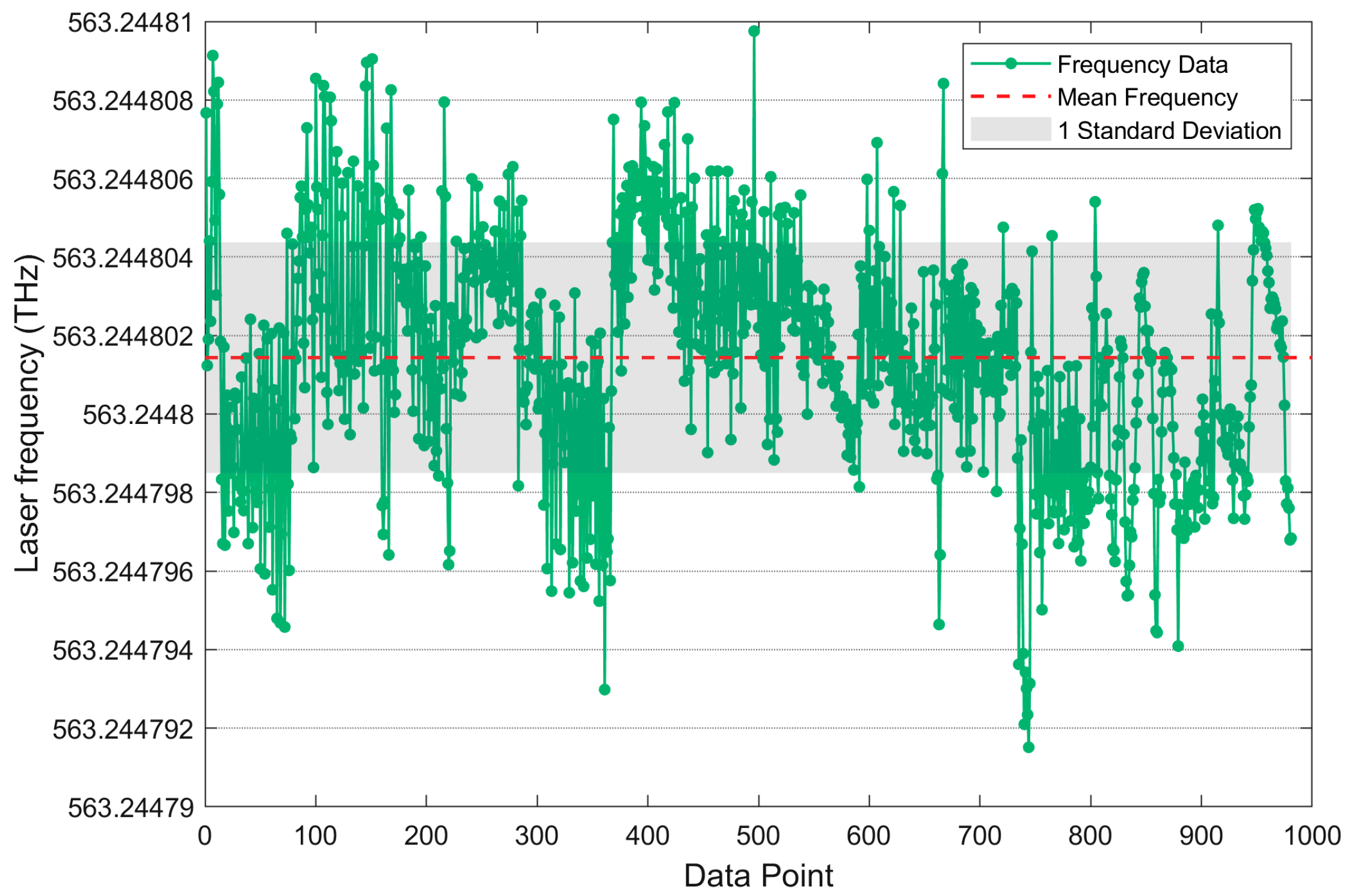 Remotesensing 17 00573 g007 Remotesensing 17 00573 g007