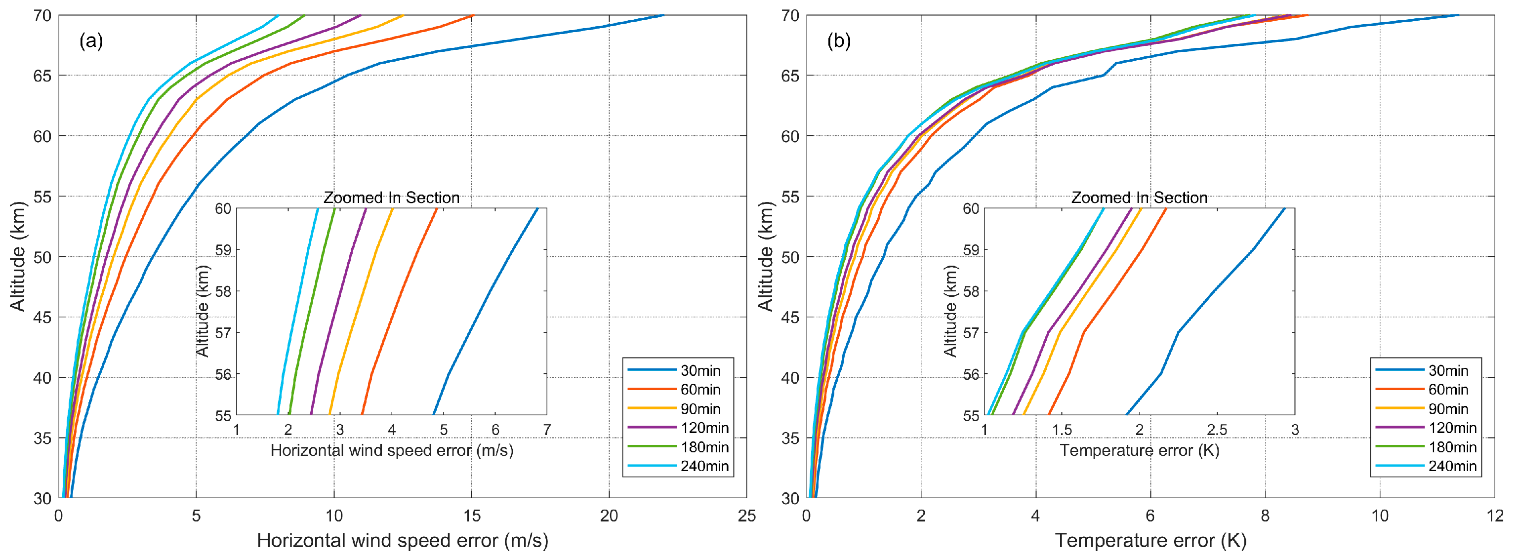 Remotesensing 17 00573 g008 Remotesensing 17 00573 g008