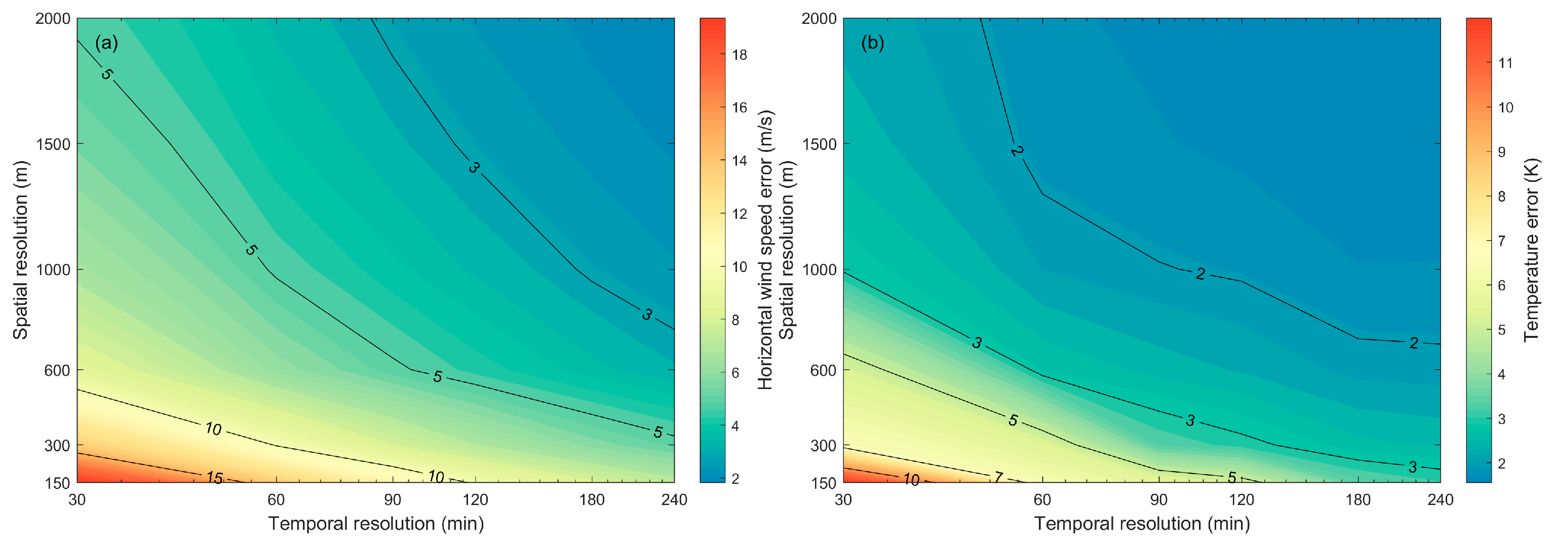 Remotesensing 17 00573 g009 Remotesensing 17 00573 g009