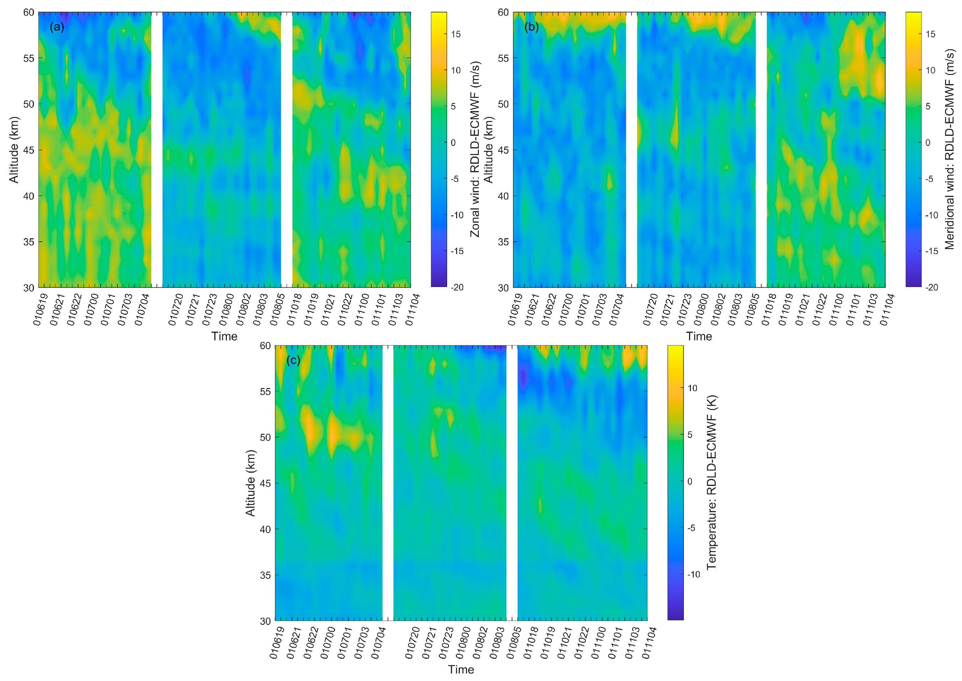 Remotesensing 17 00573 g011 Remotesensing 17 00573 g011