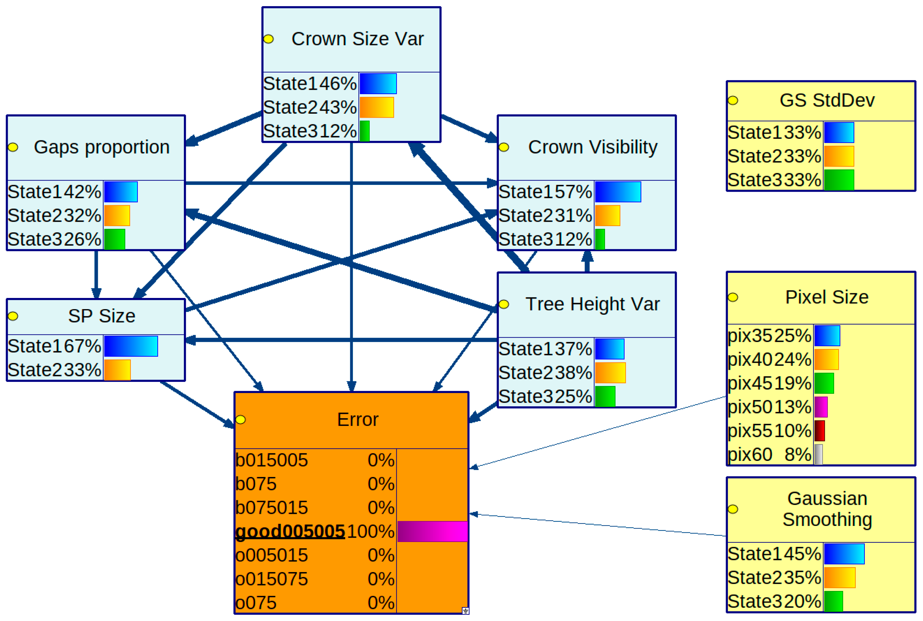 Remotesensing 17 00575 g006