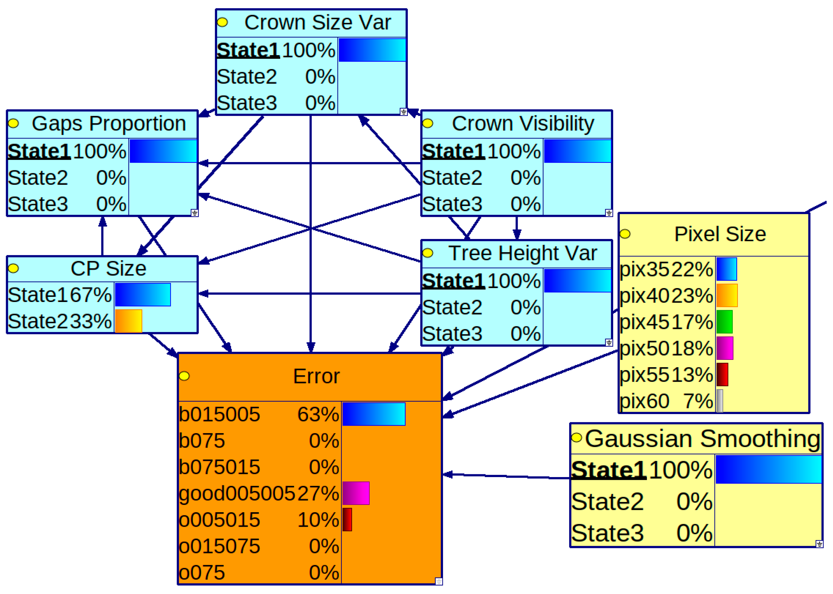Remotesensing 17 00575 g008