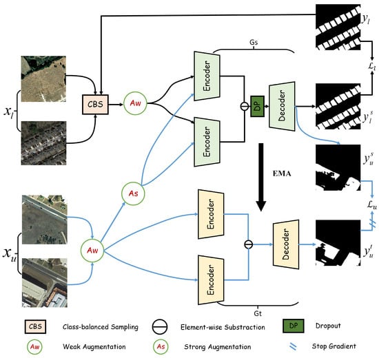 Remotesensing 17 00576 g002