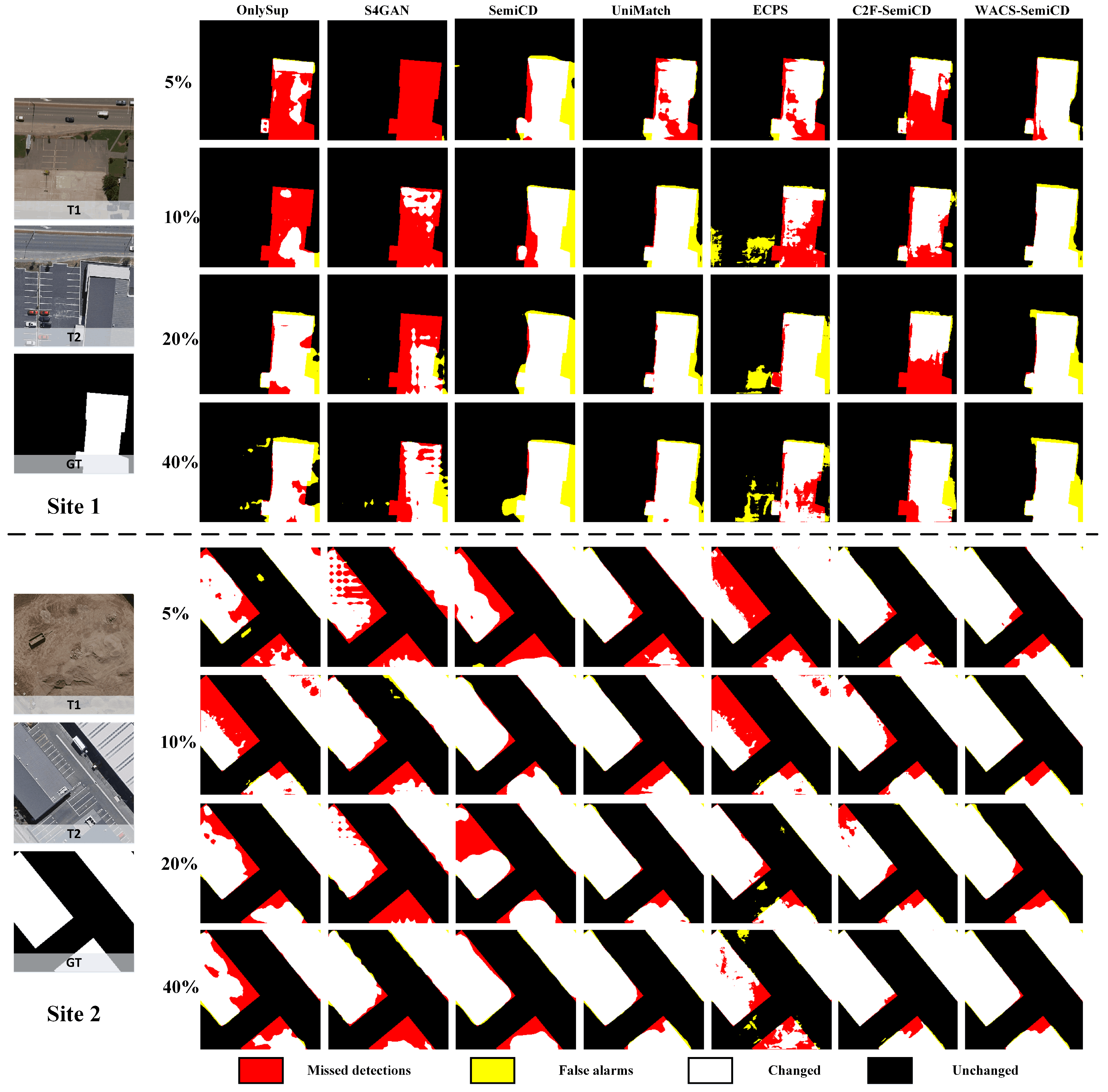 Remotesensing 17 00576 g007
