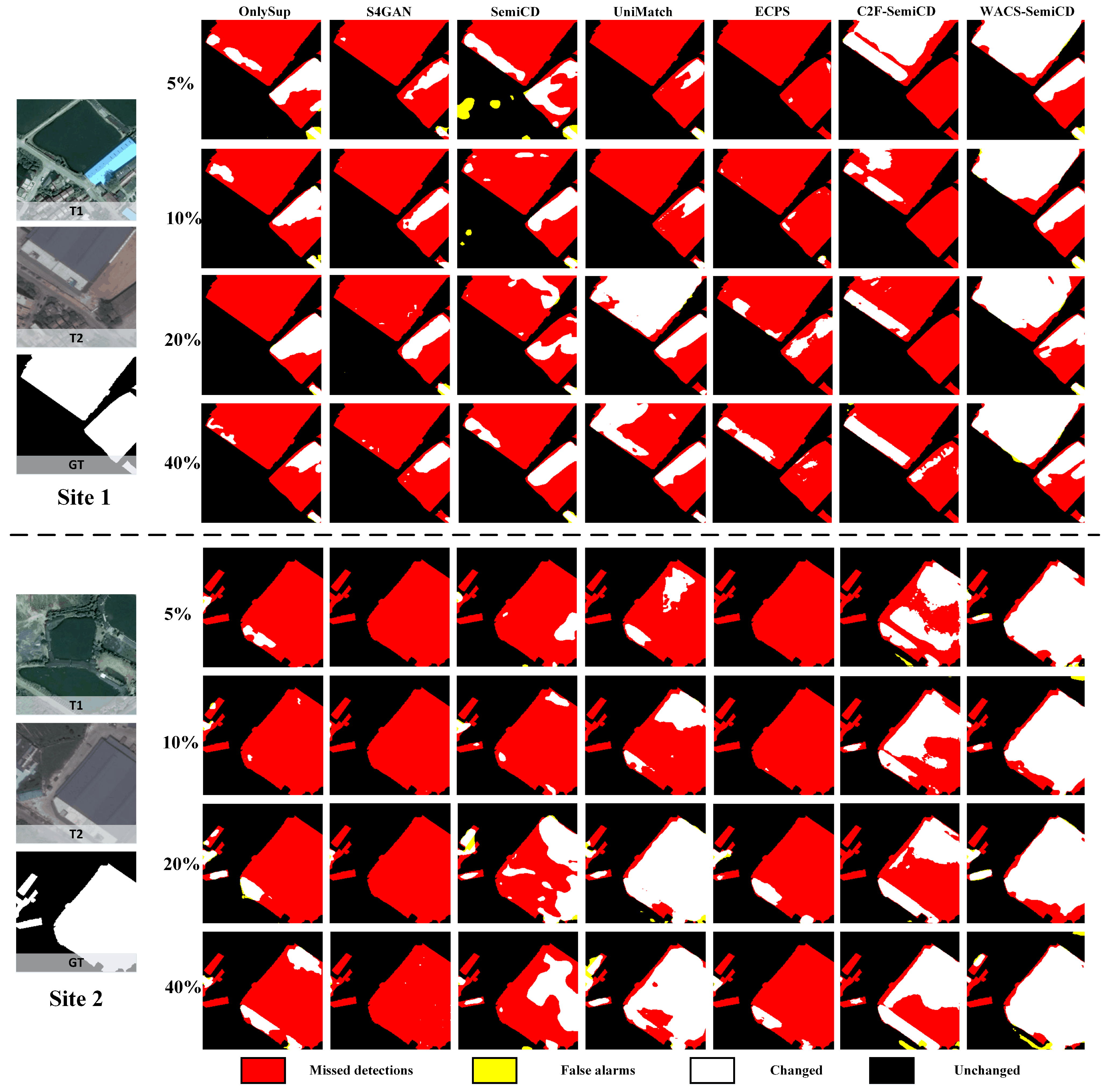 Remotesensing 17 00576 g008